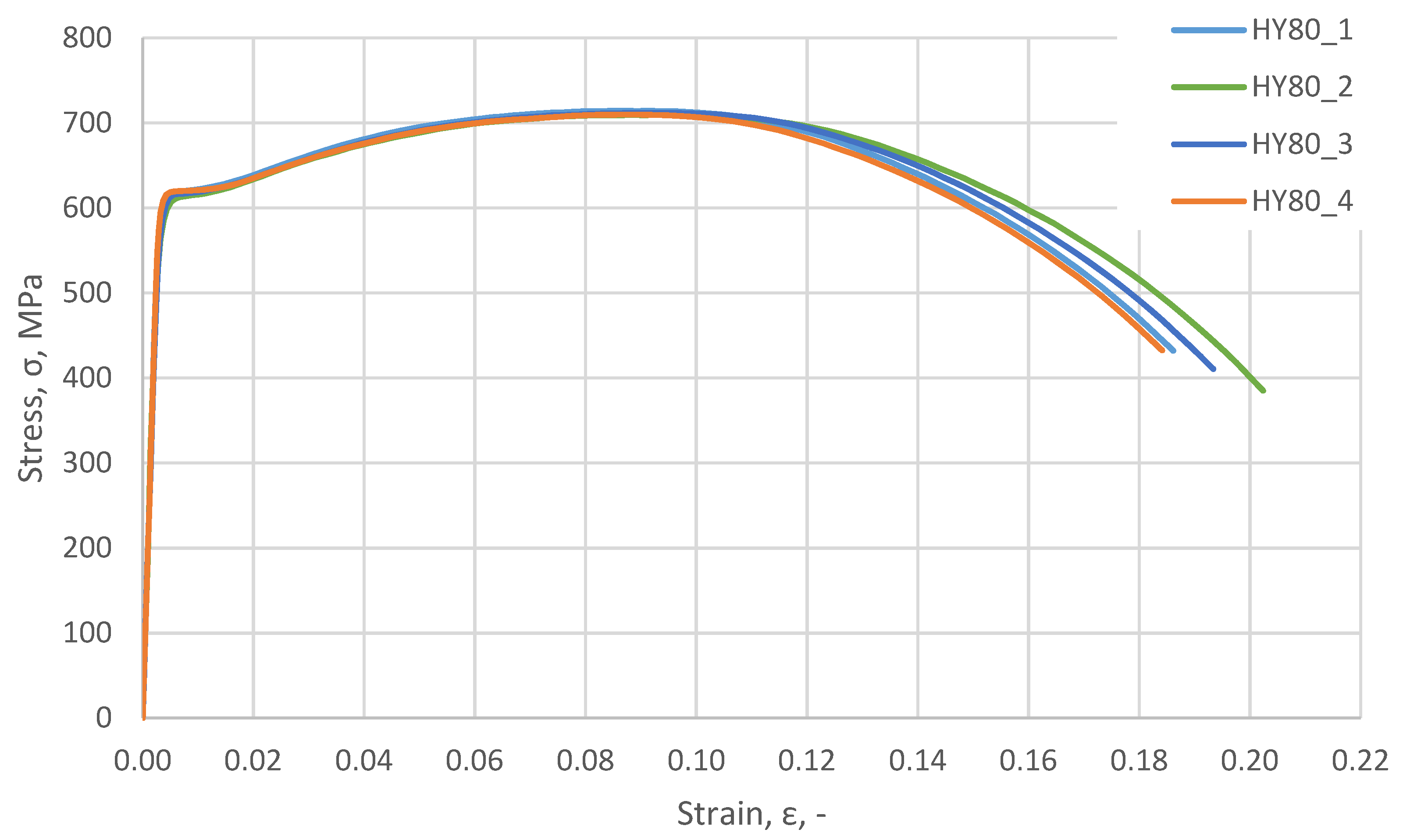 Materials 14 04213 g004