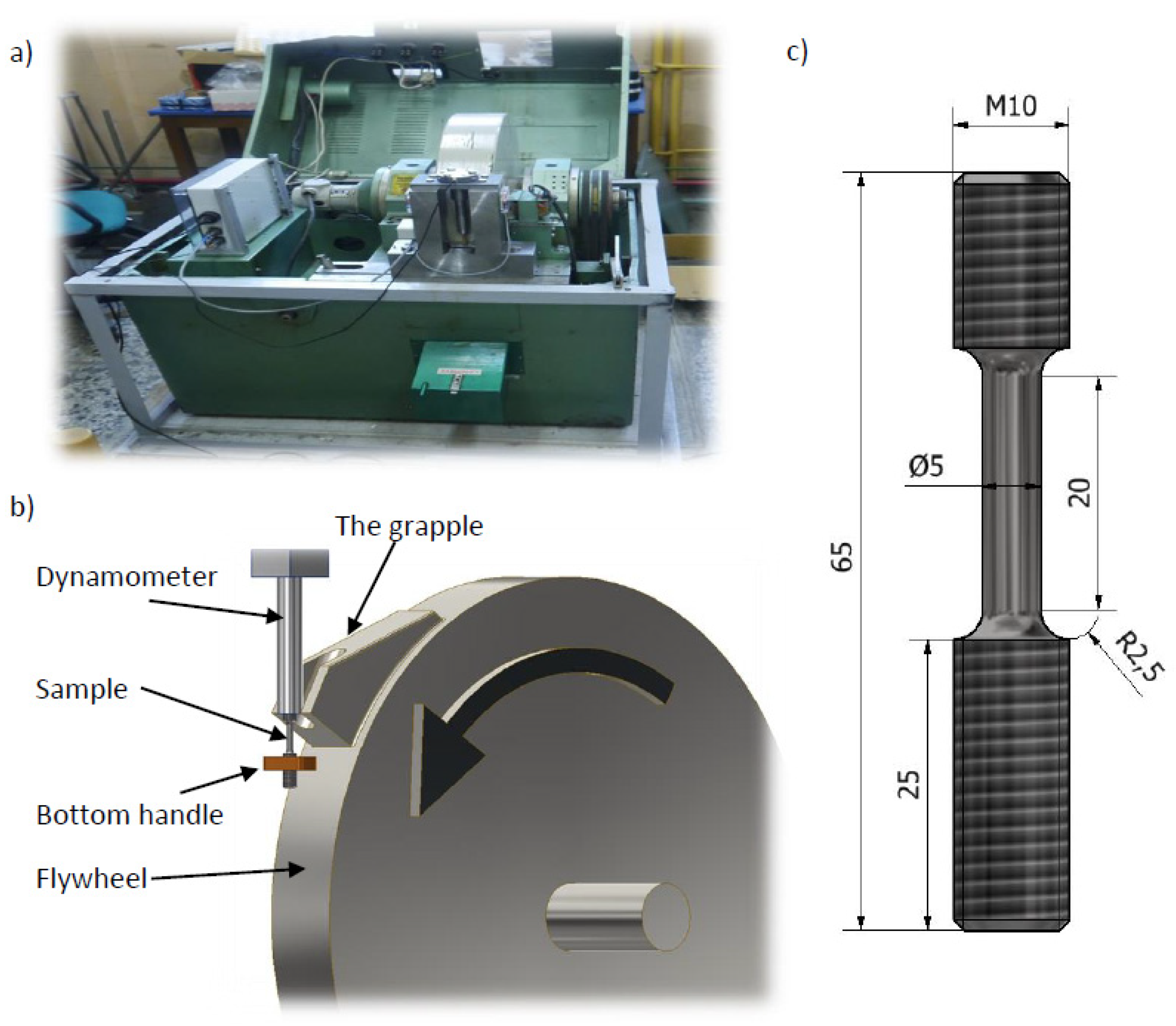 Materials 14 04213 g005