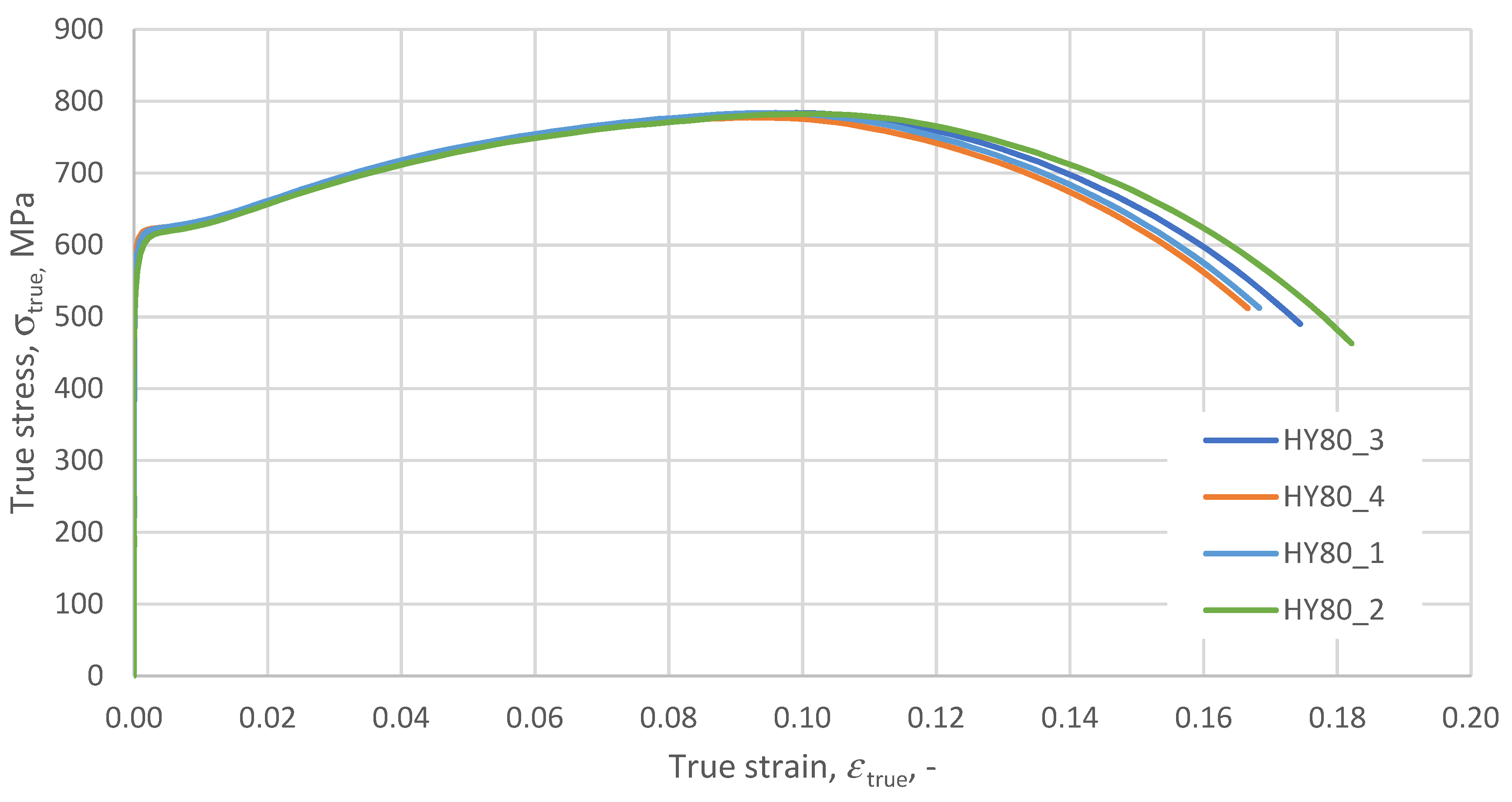 Materials 14 04213 g006