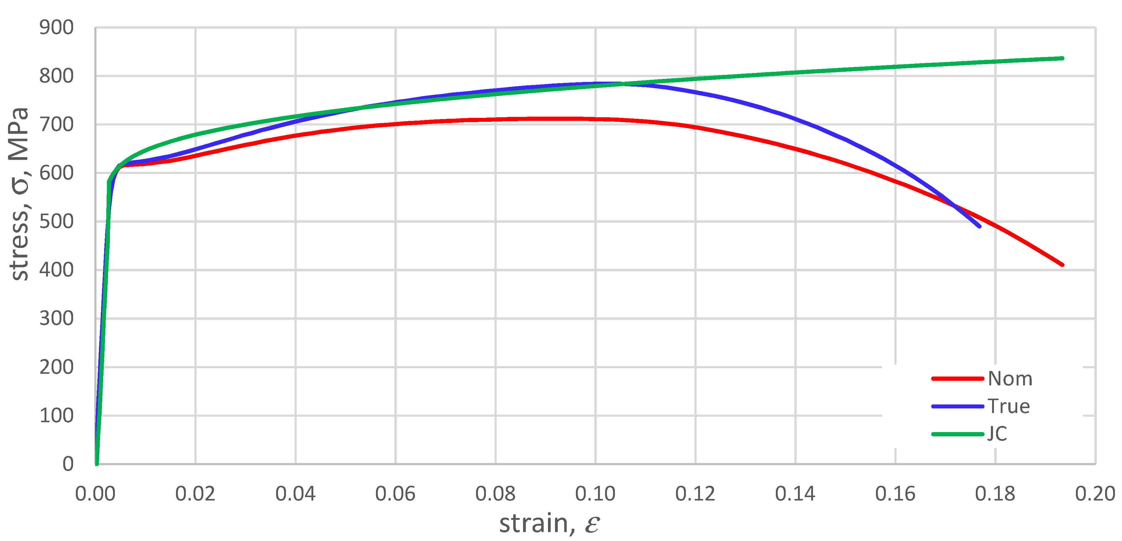 Materials 14 04213 g007