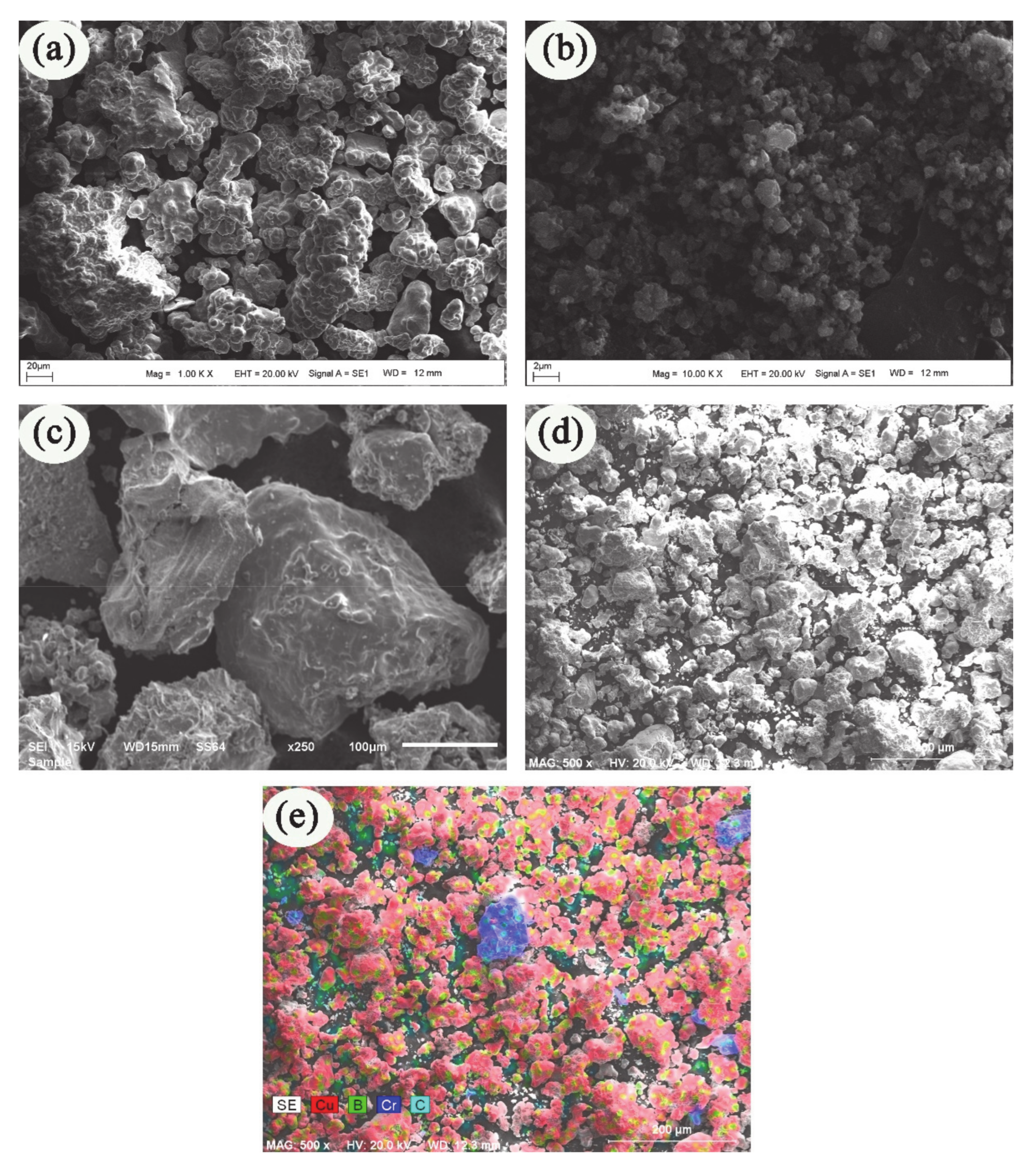 Materials 14 04217 g001