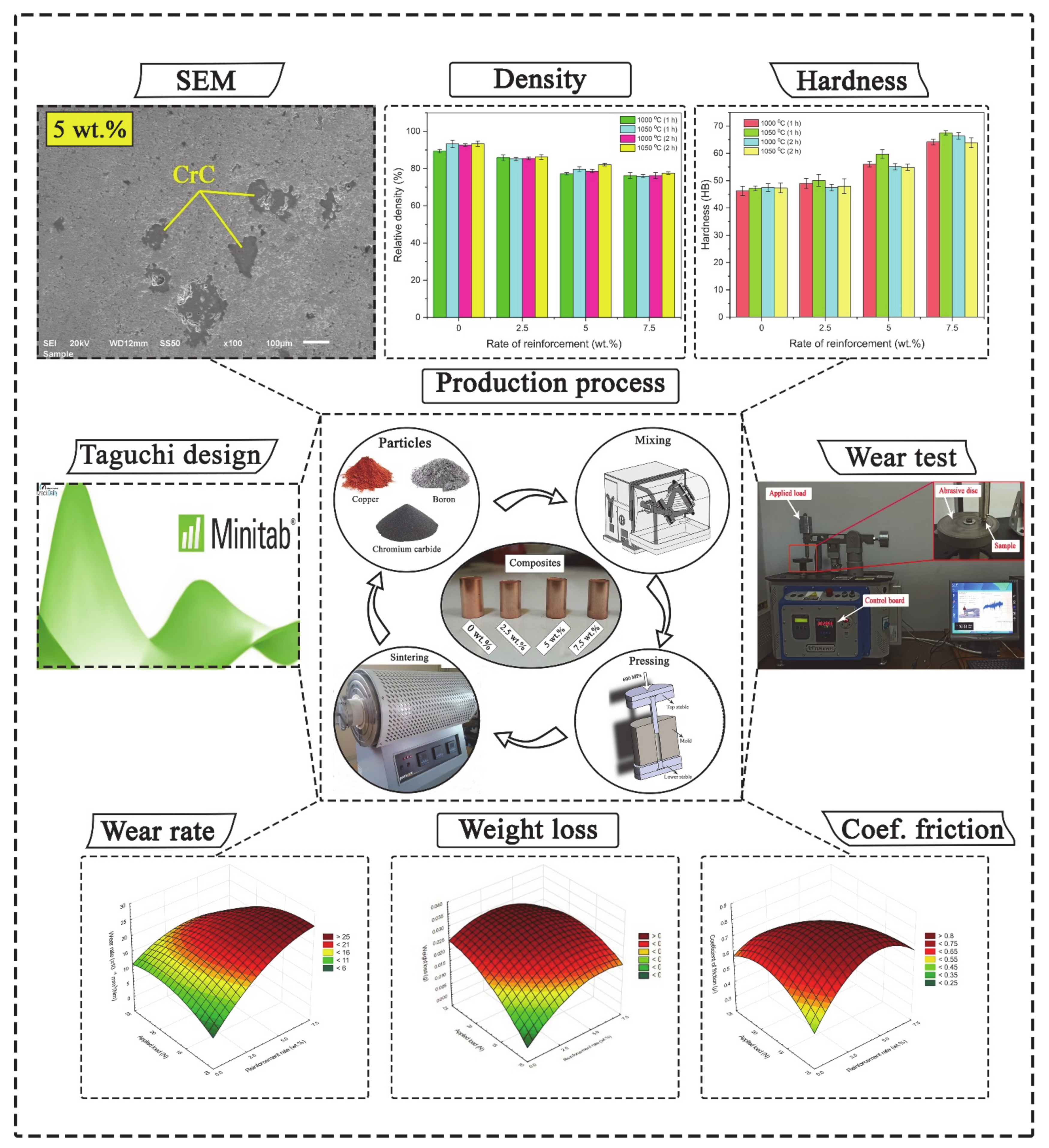 Materials 14 04217 g002