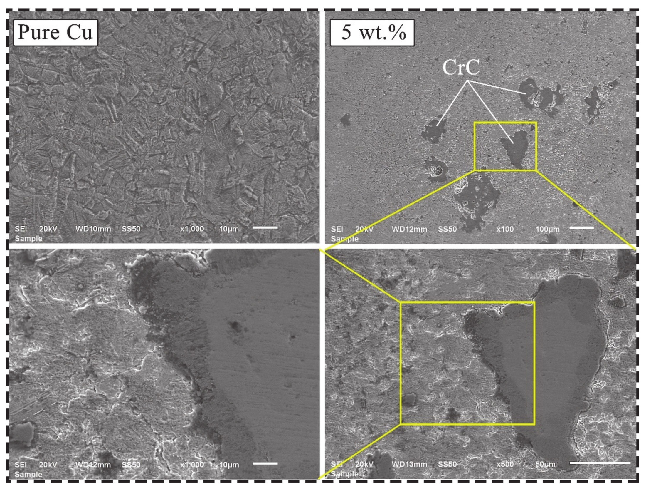 Materials 14 04217 g004