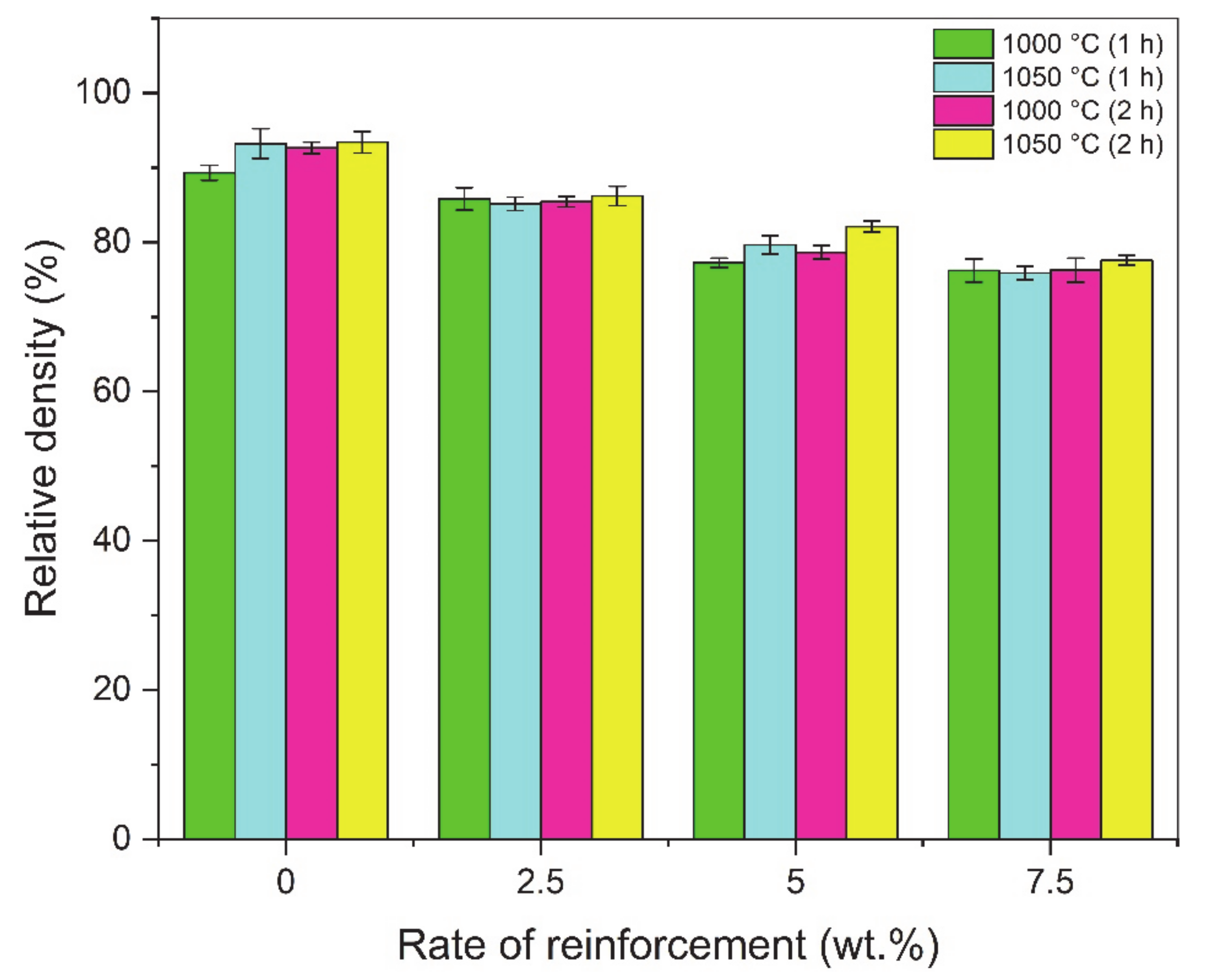 Materials 14 04217 g006