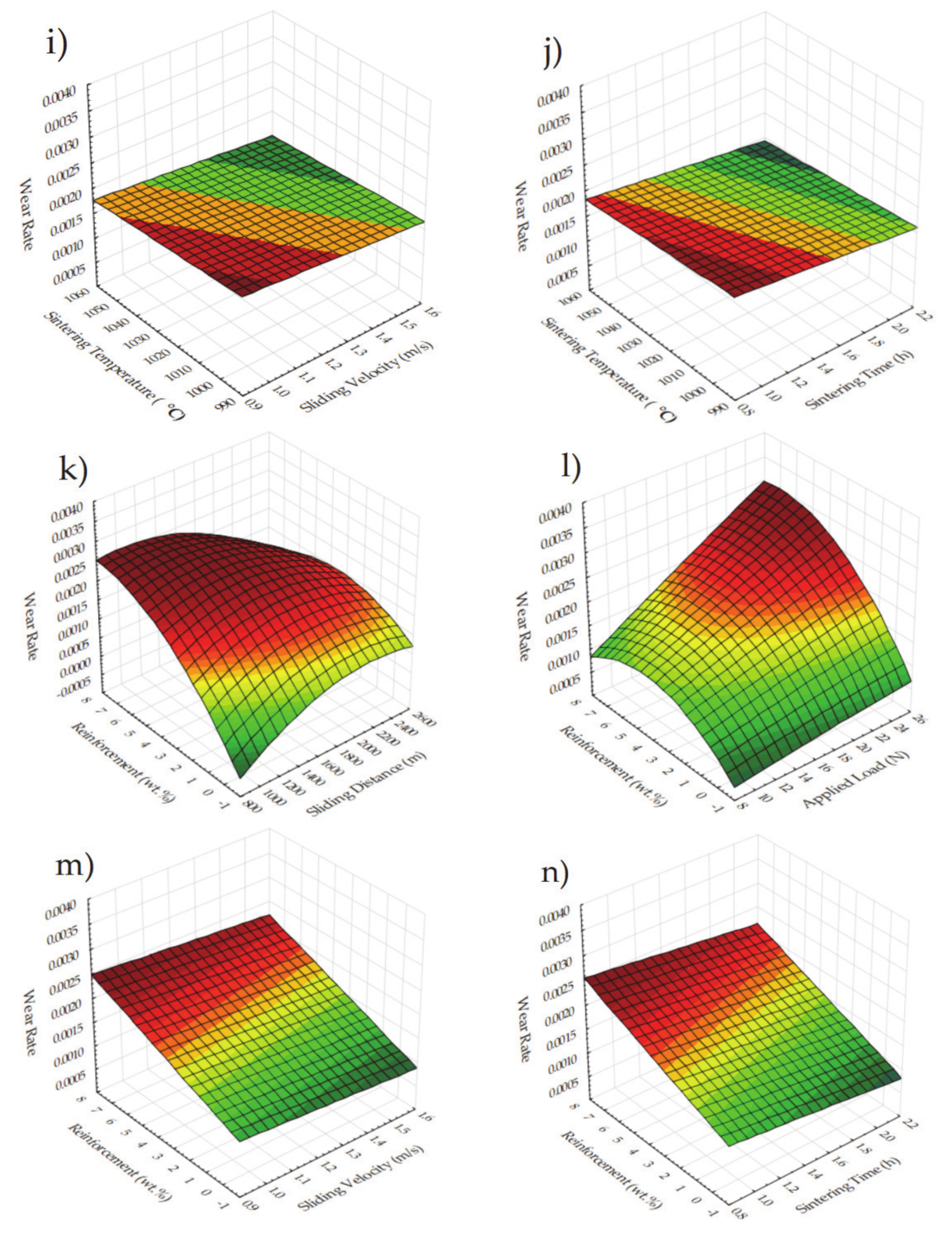 Materials 14 04217 g010c