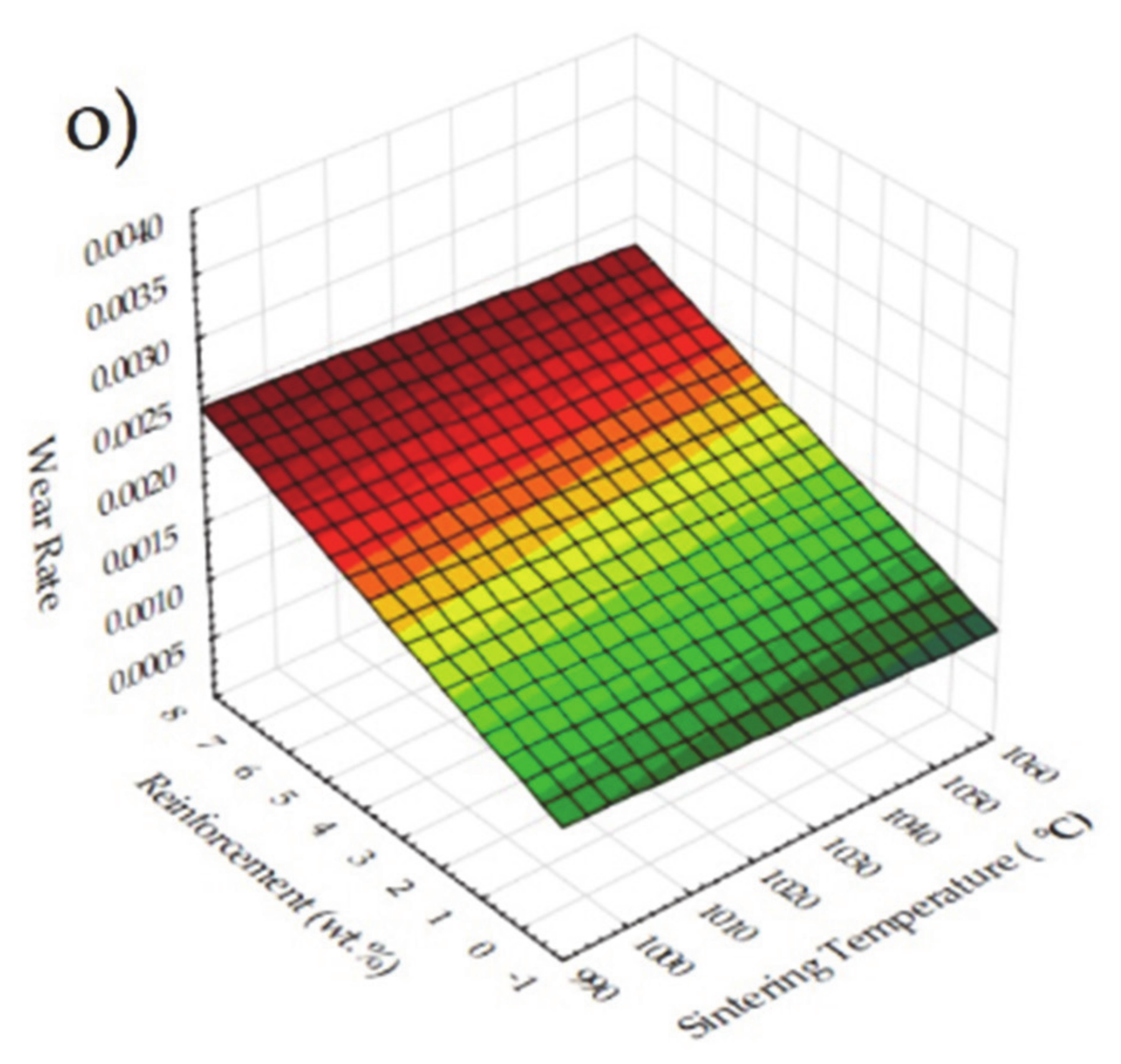 Materials 14 04217 g010d