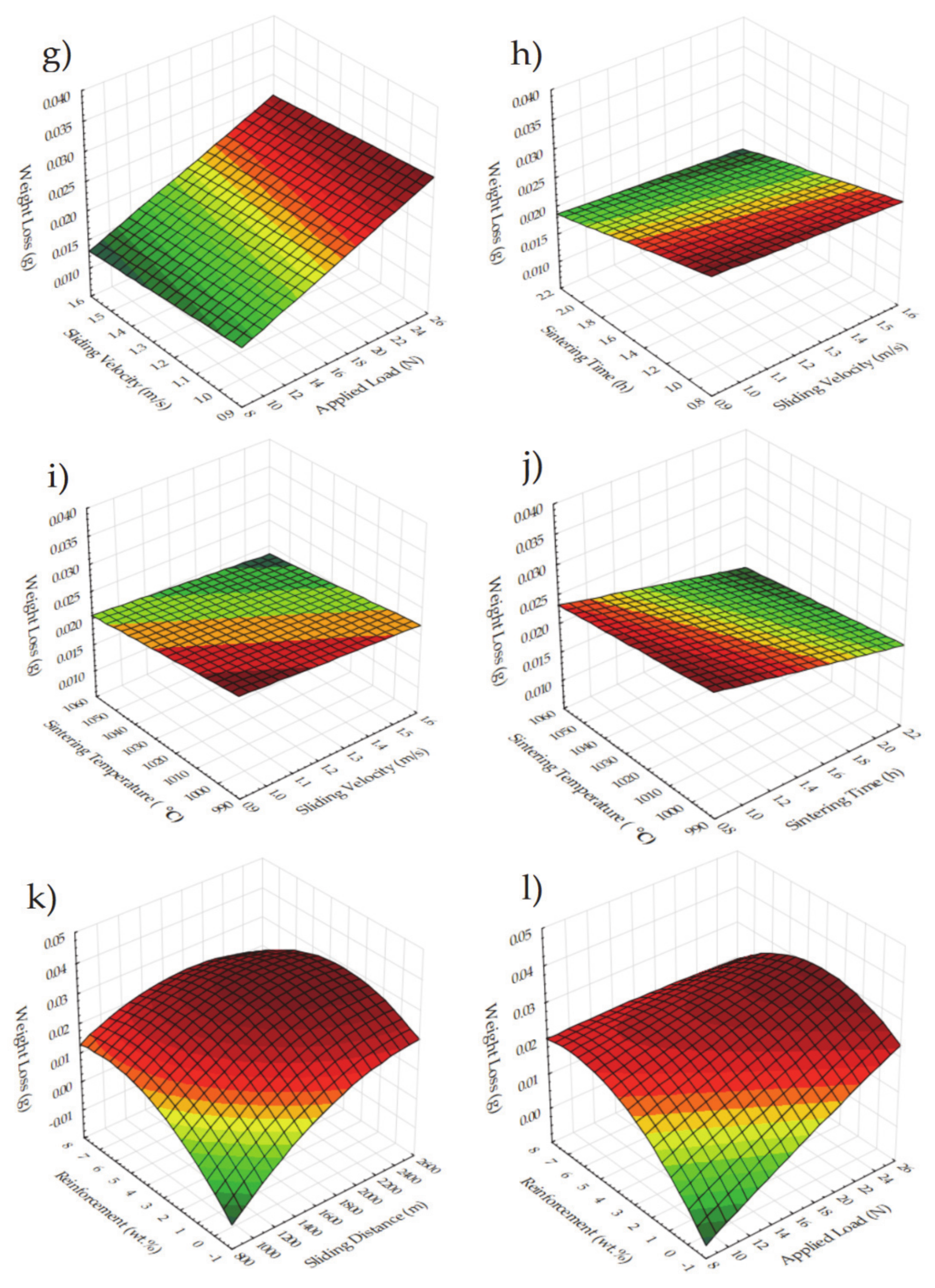 Materials 14 04217 g013b