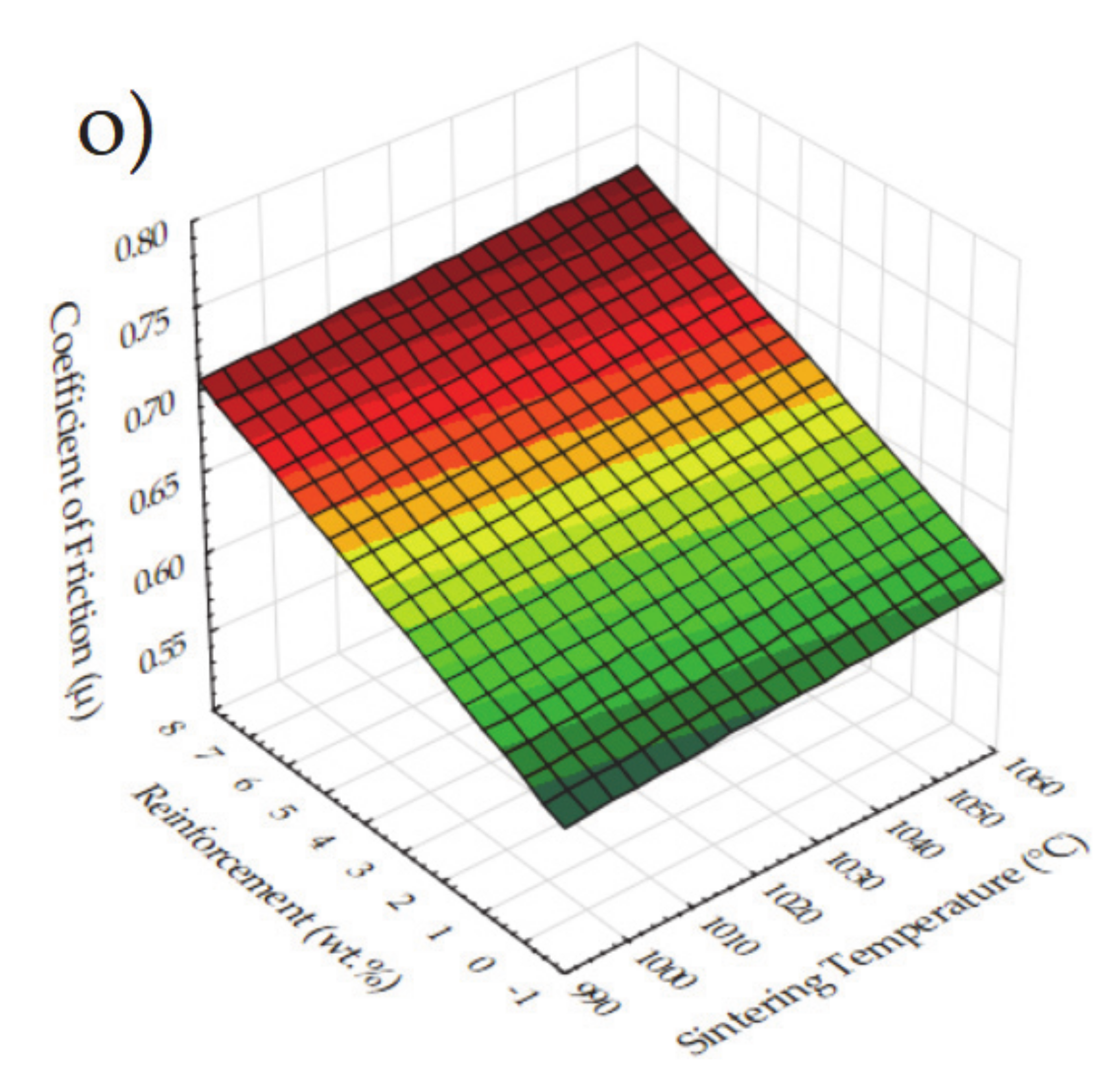 Materials 14 04217 g016d