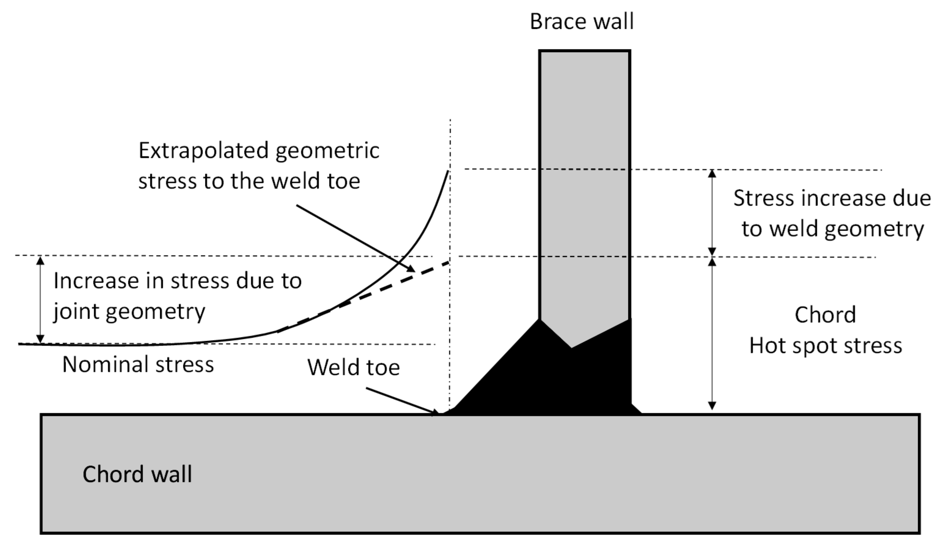 Materials 14 04220 g001