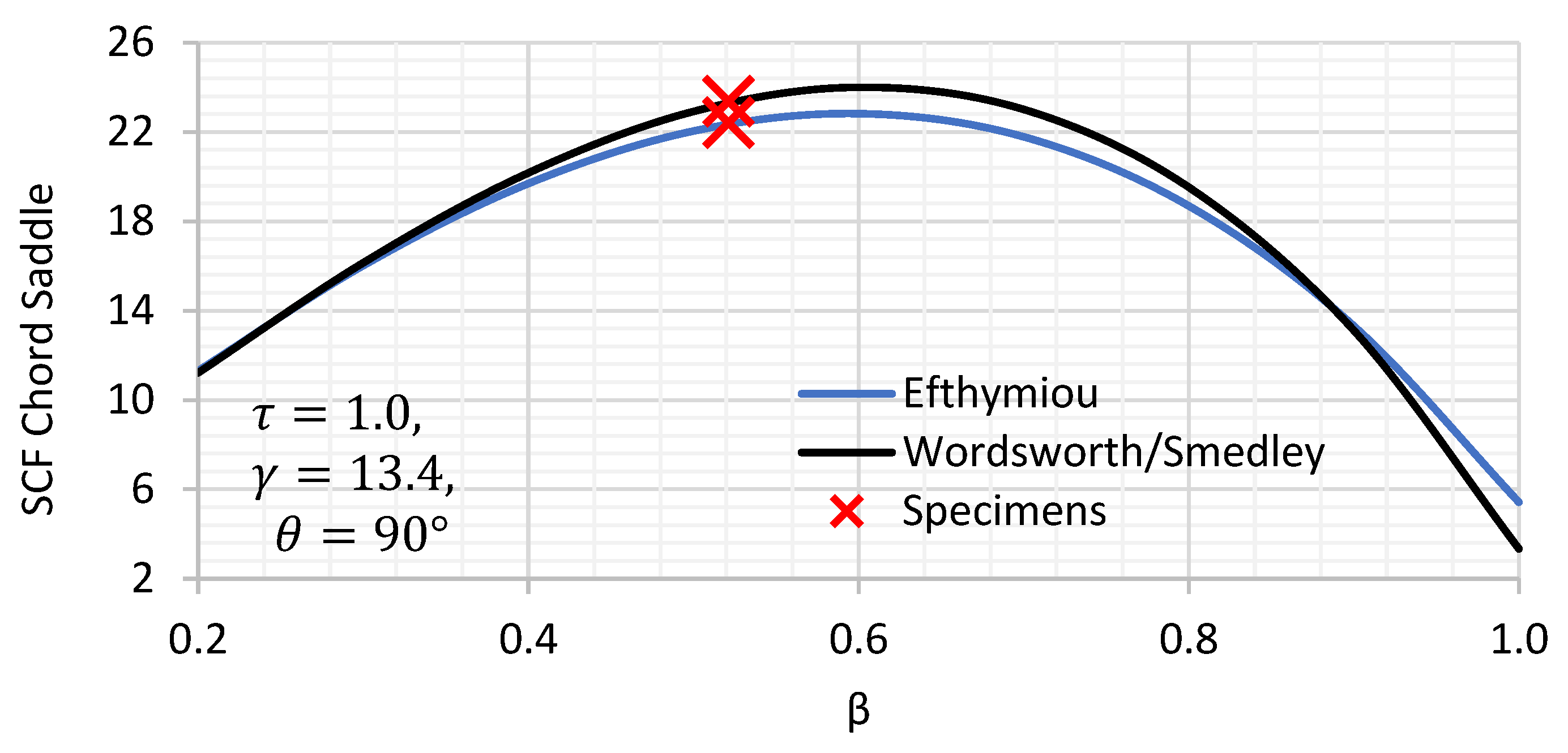 Materials 14 04220 g002
