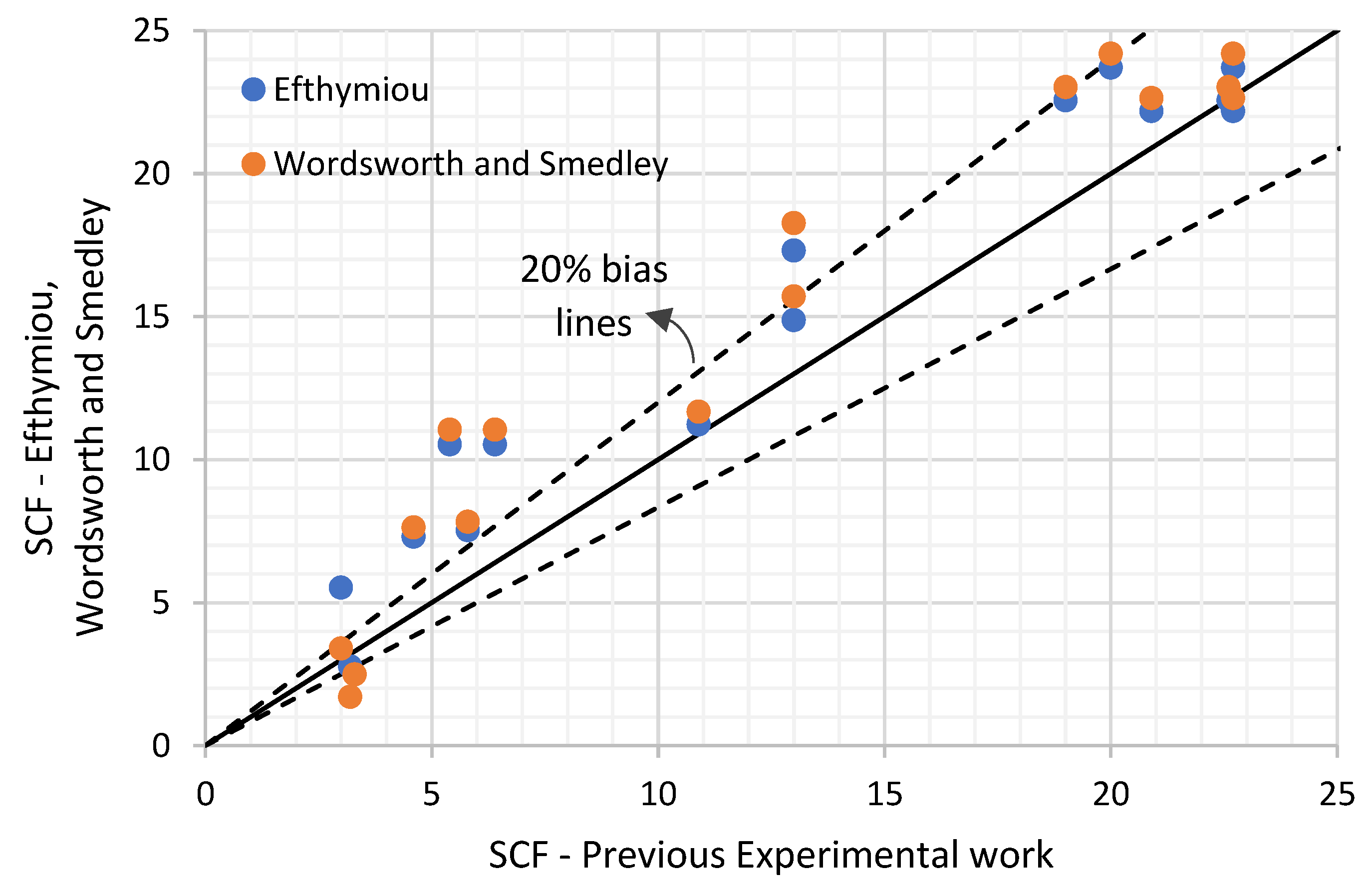 Materials 14 04220 g004