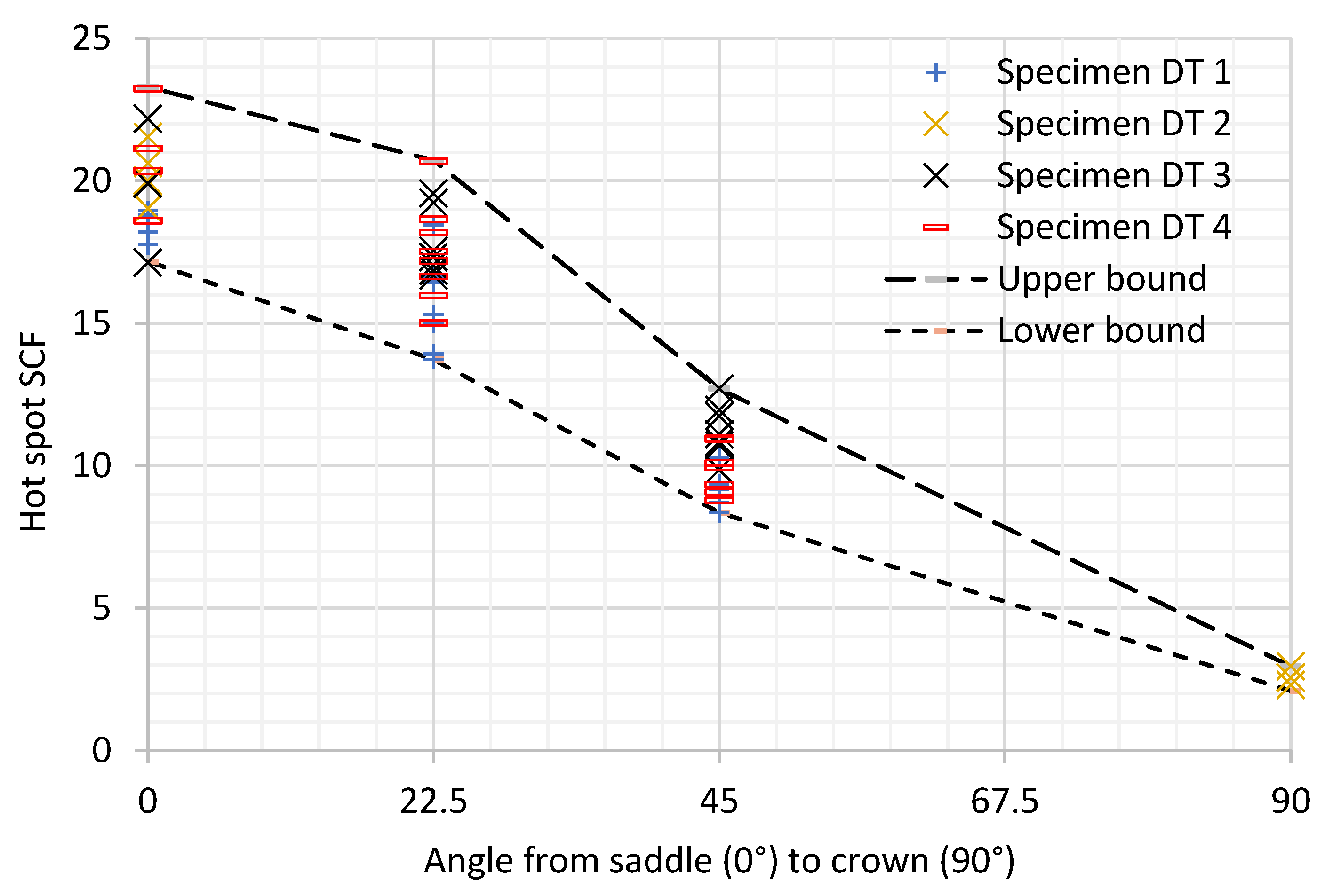 Materials 14 04220 g008