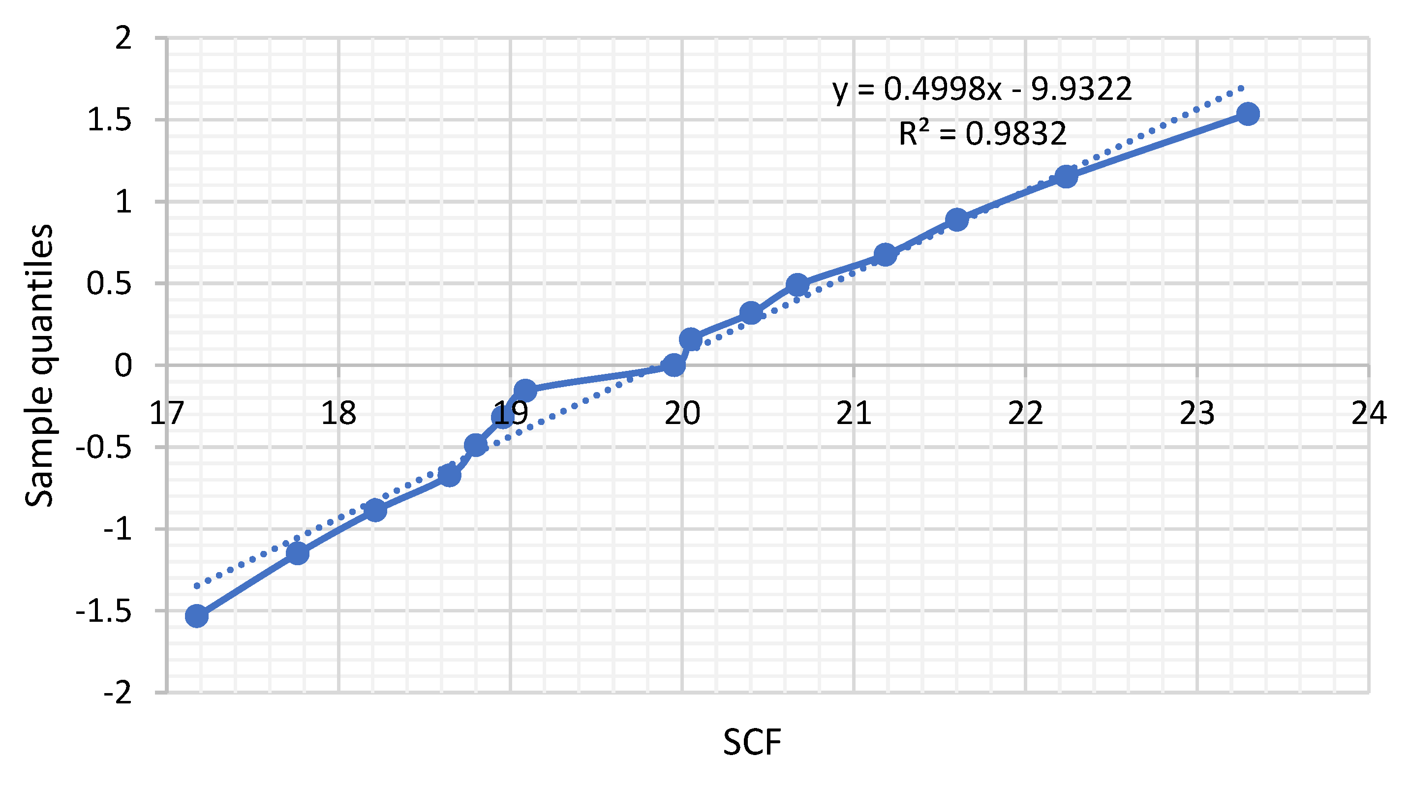 Materials 14 04220 g009