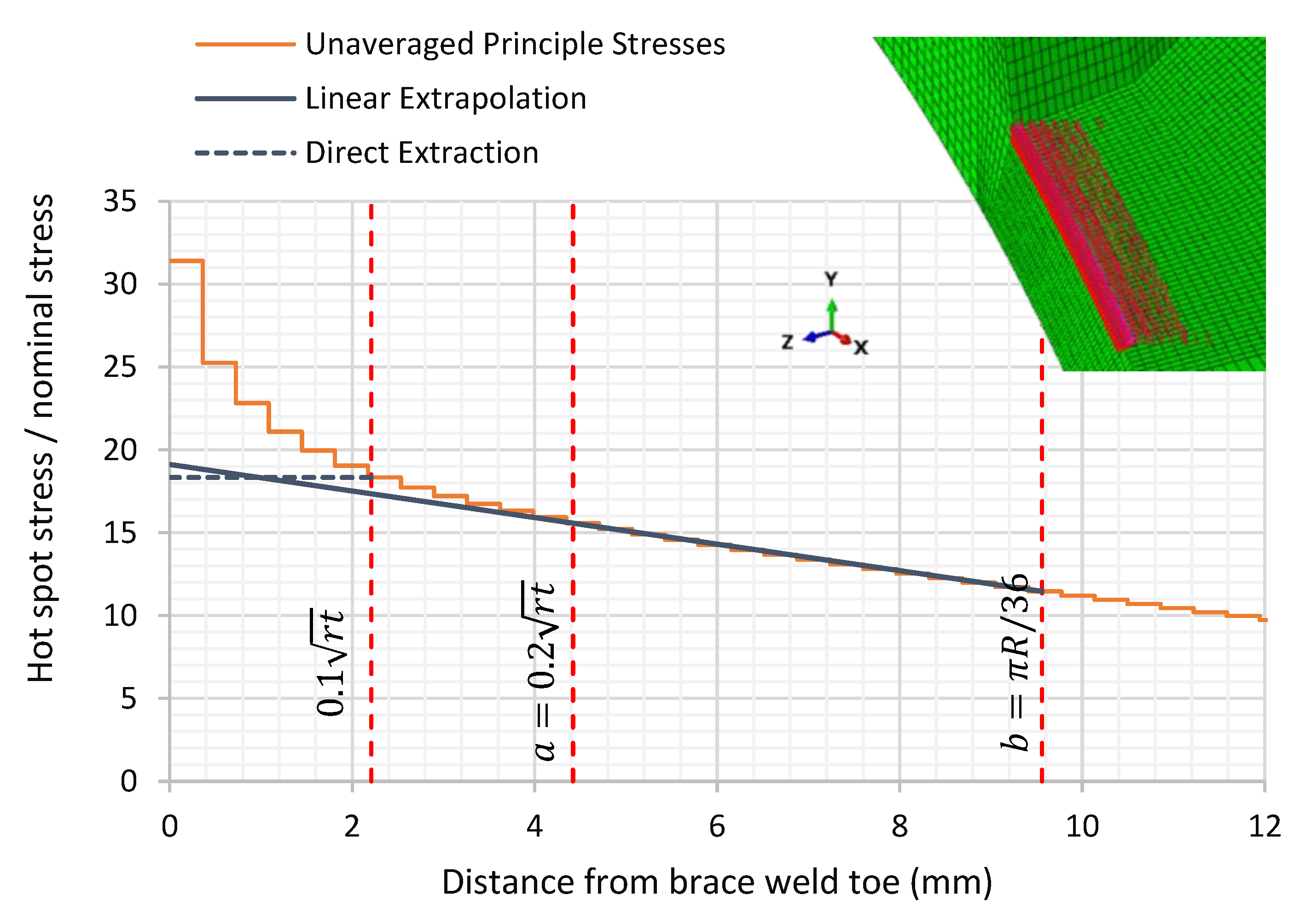 Materials 14 04220 g014