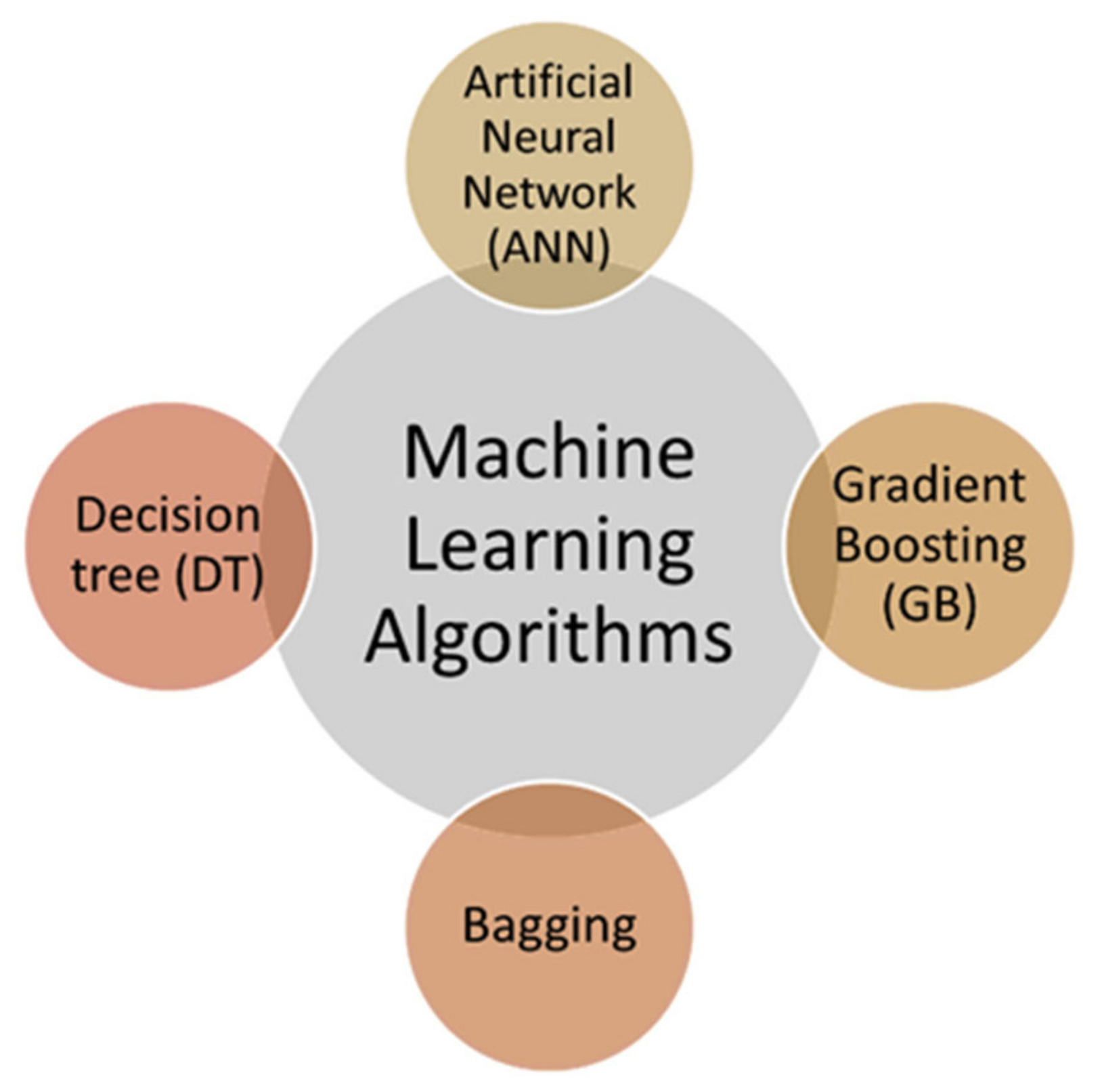 Materials 14 04222 g002