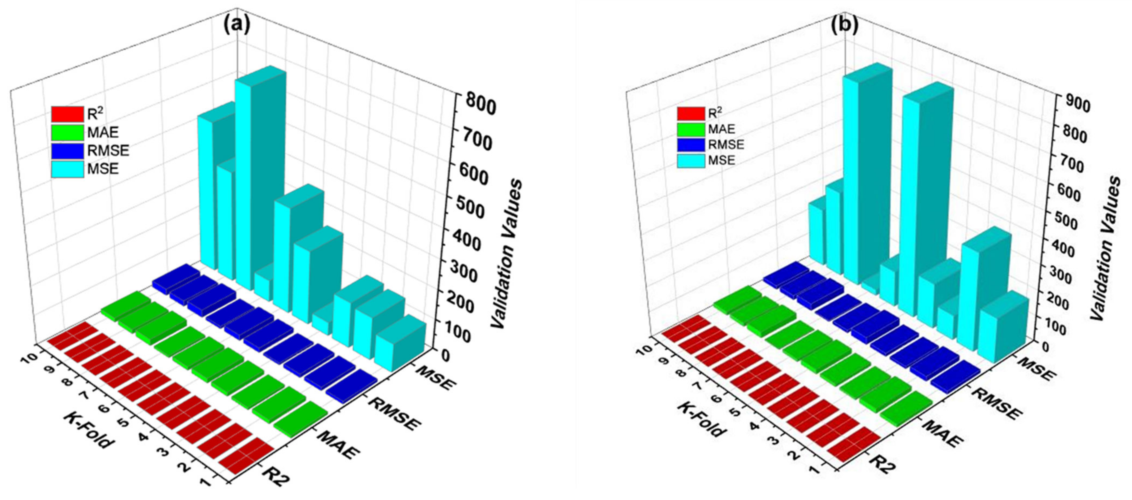 Materials 14 04222 g004a