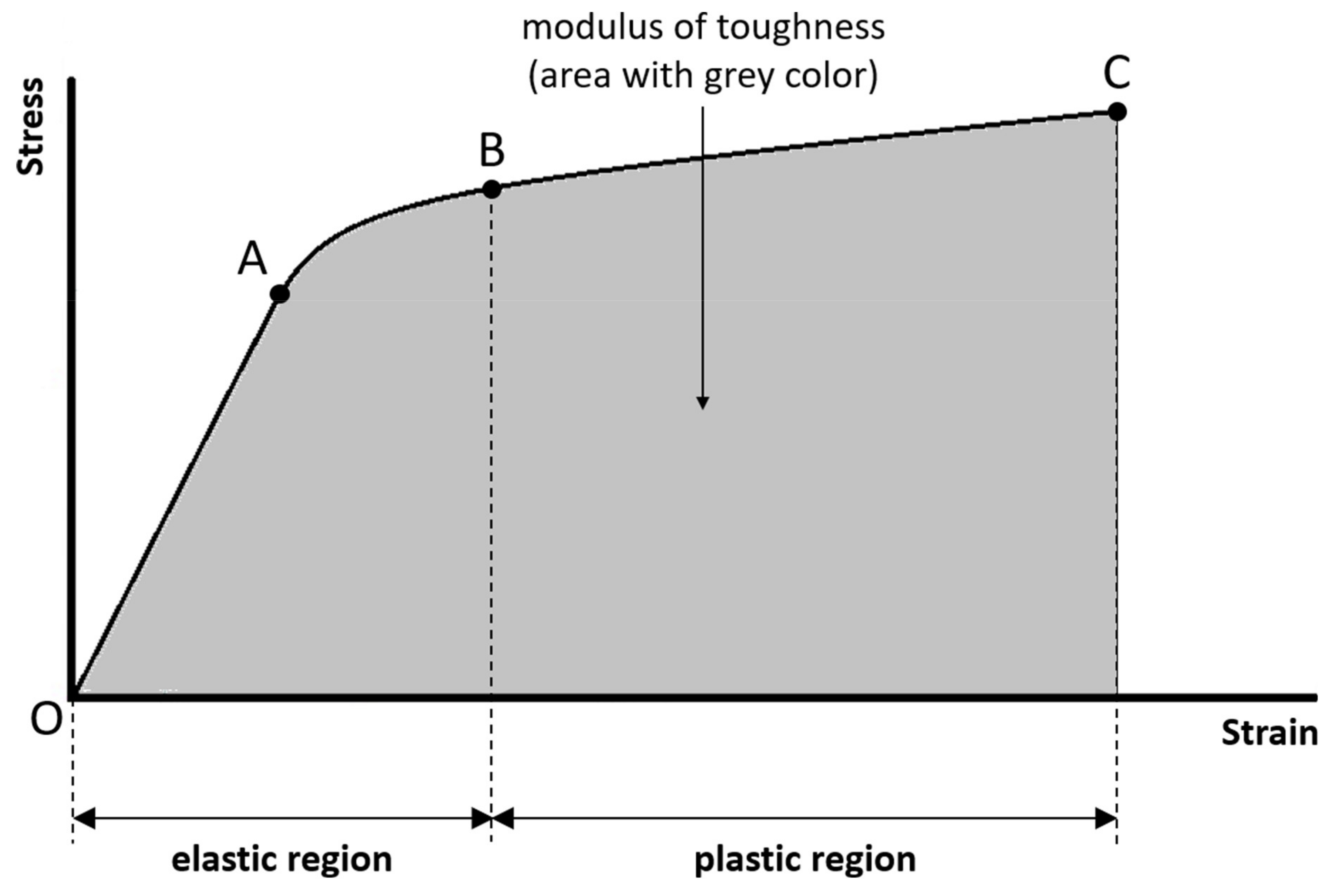 Materials 14 04224 g004
