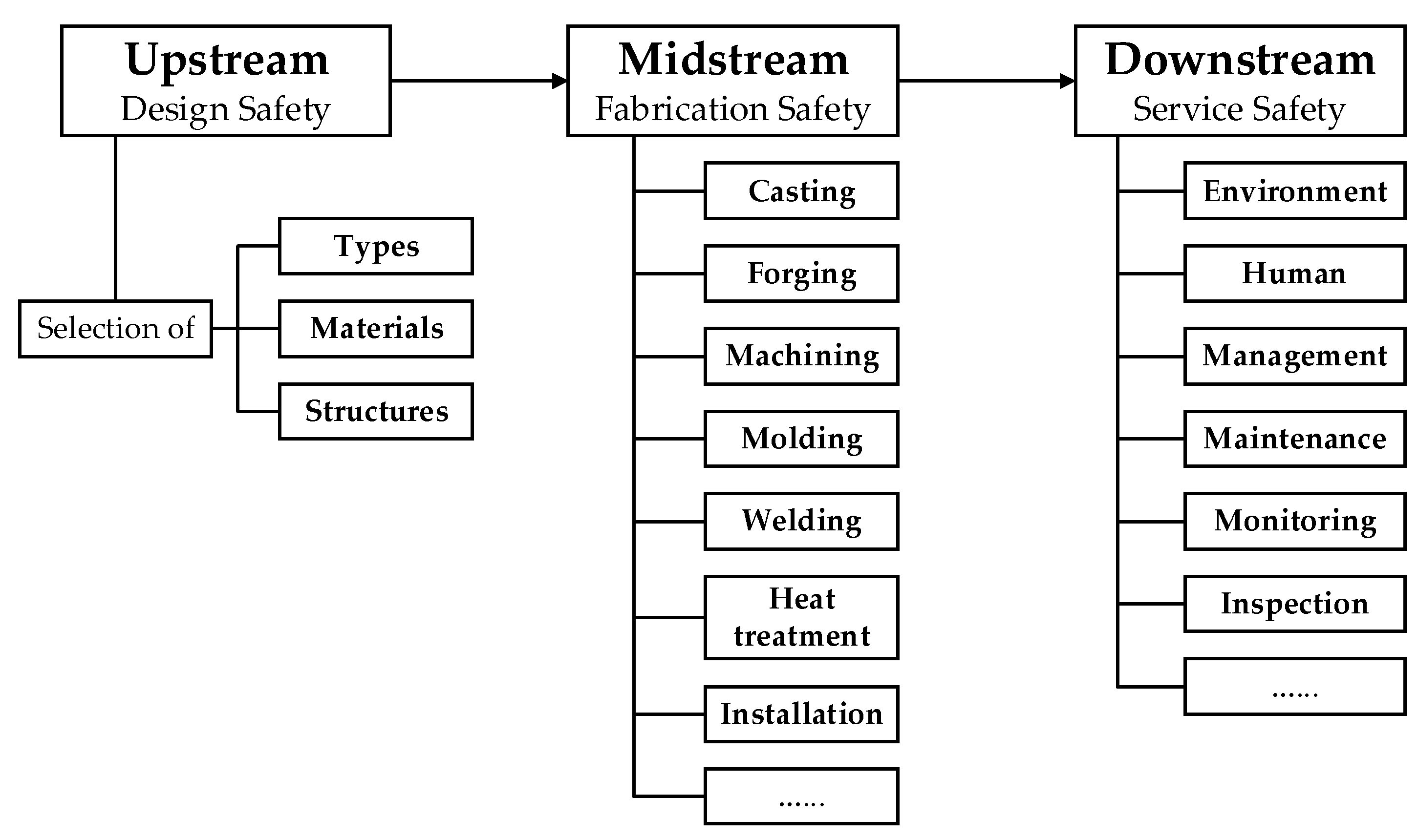 Materials 14 04234 g001