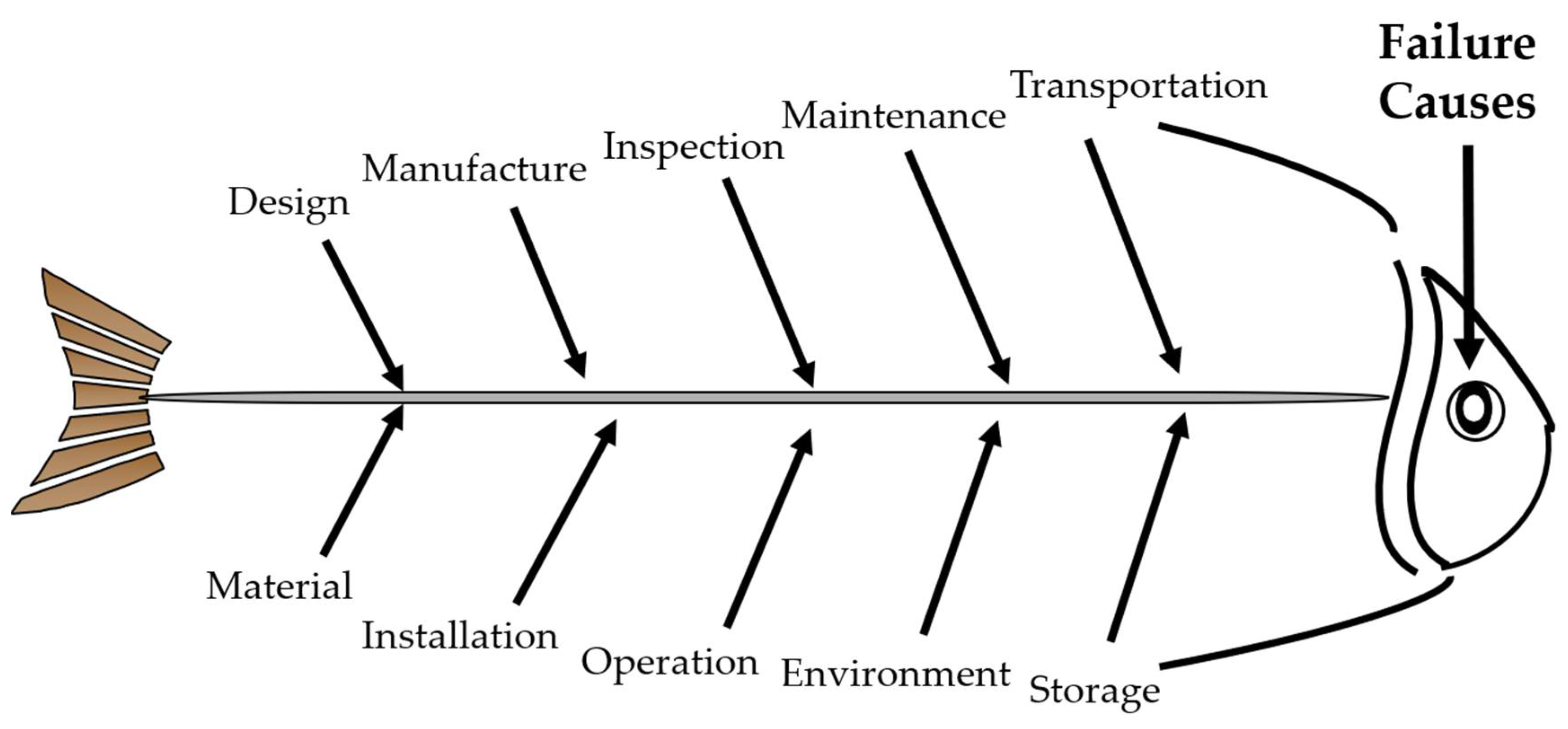Materials 14 04234 g002