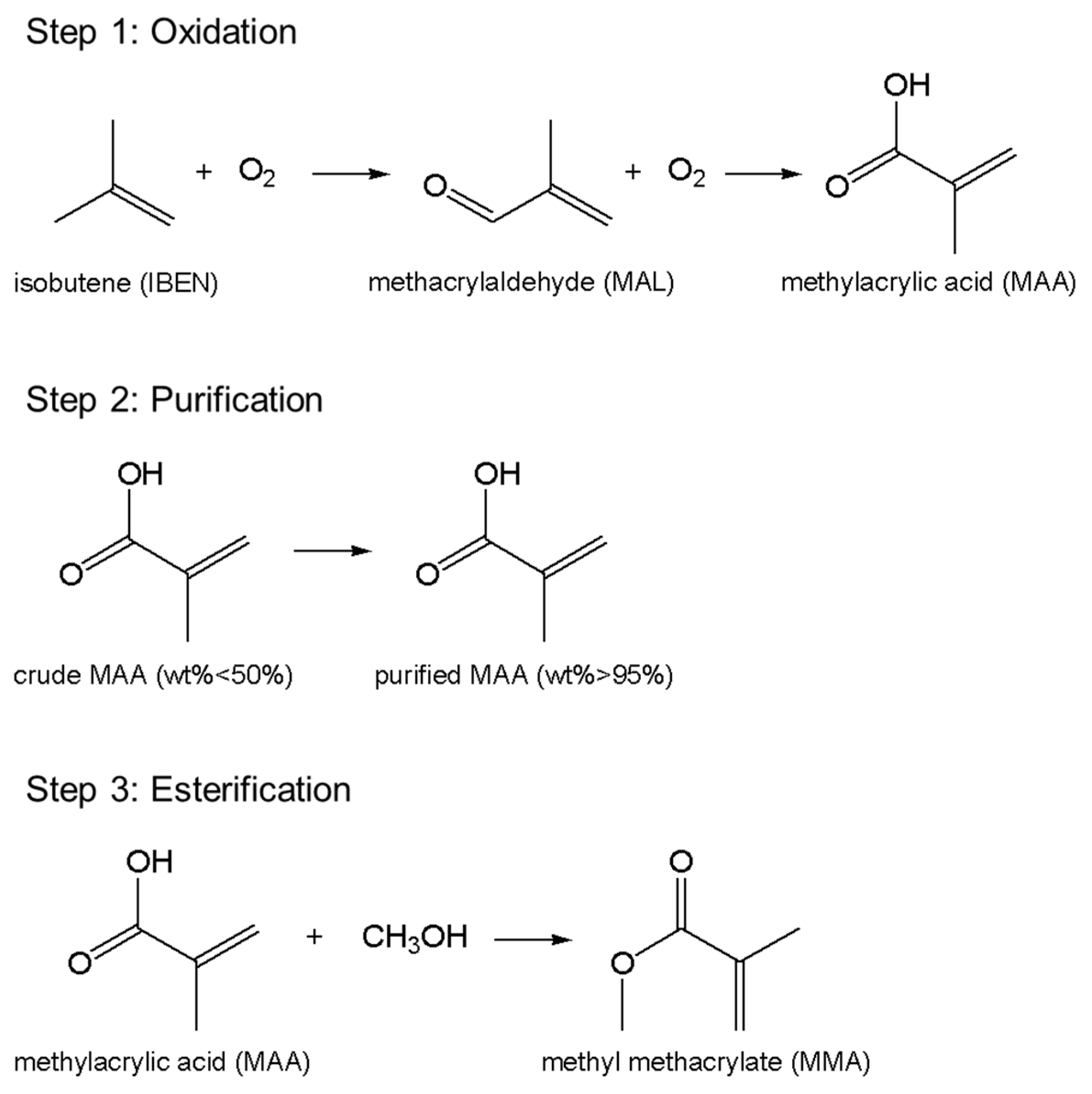 Materials 14 04234 g003