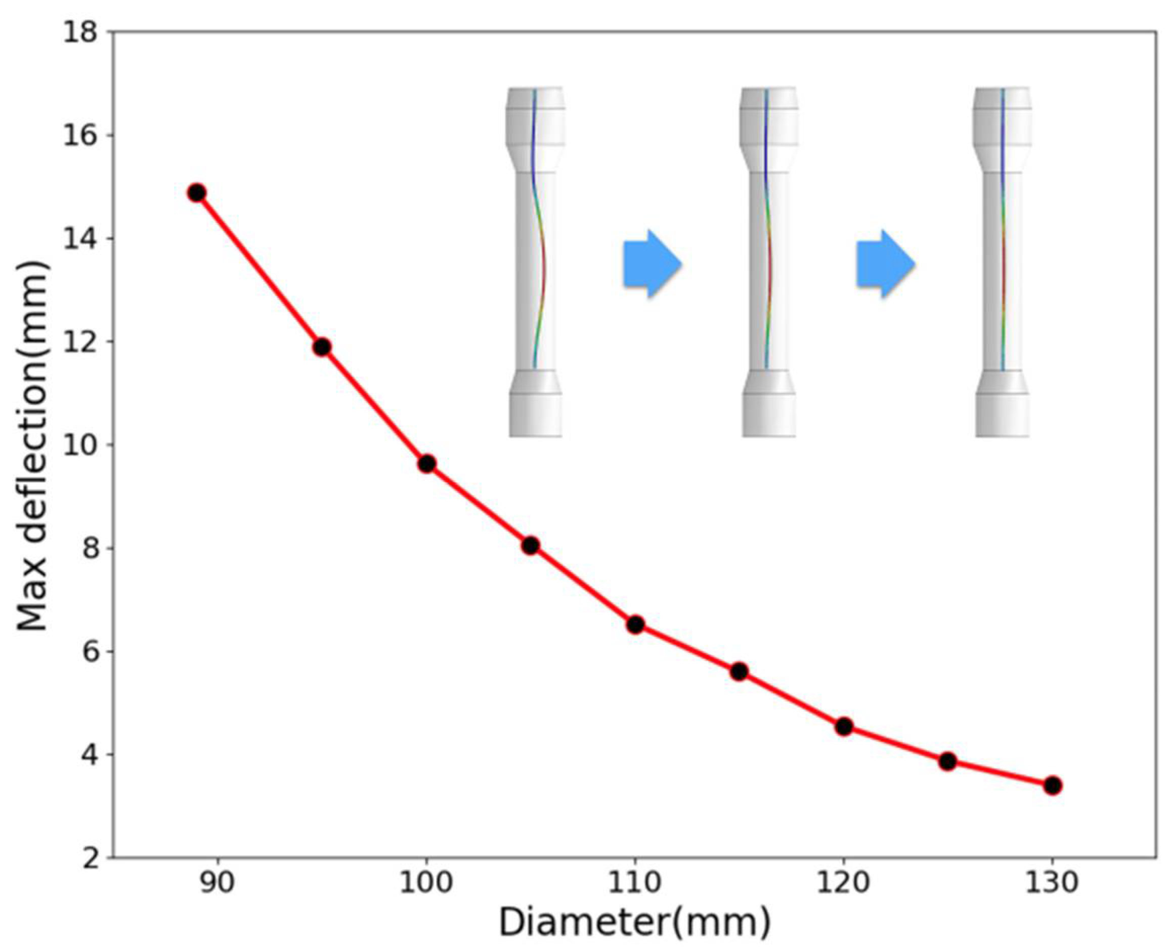 Materials 14 04234 g011