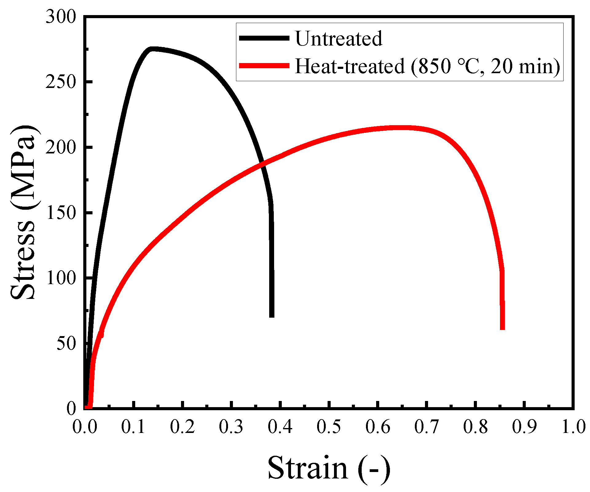 Materials 14 04237 g004
