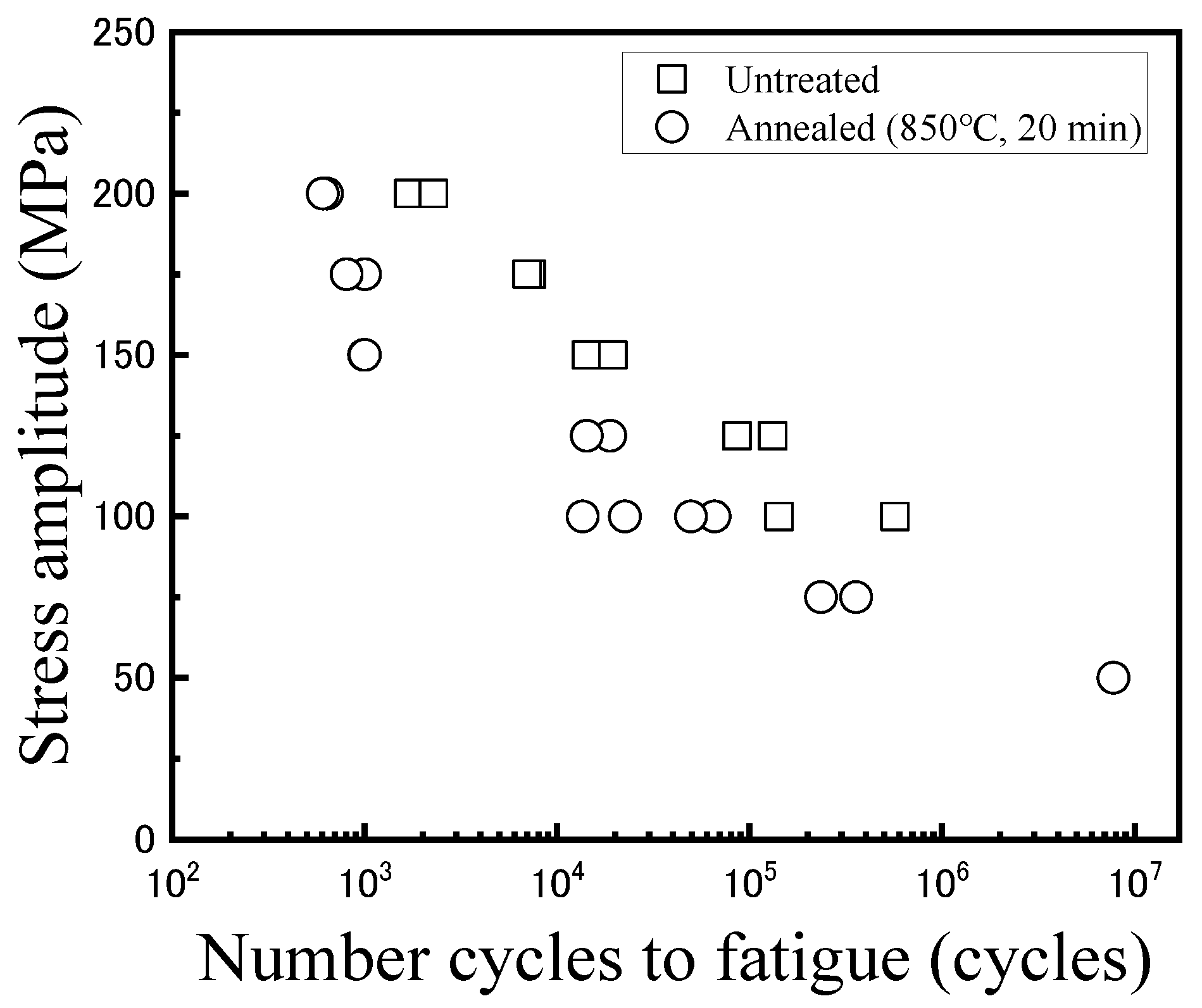 Materials 14 04237 g005