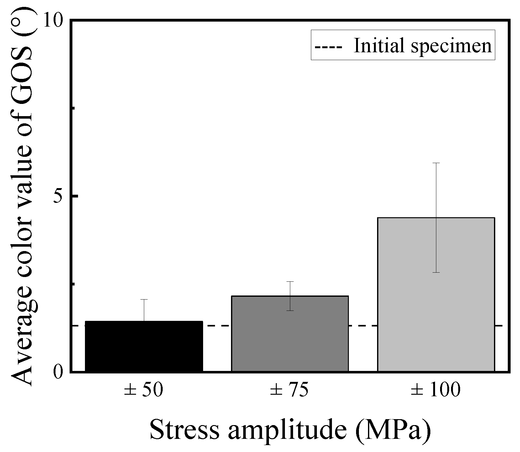 Materials 14 04237 g012