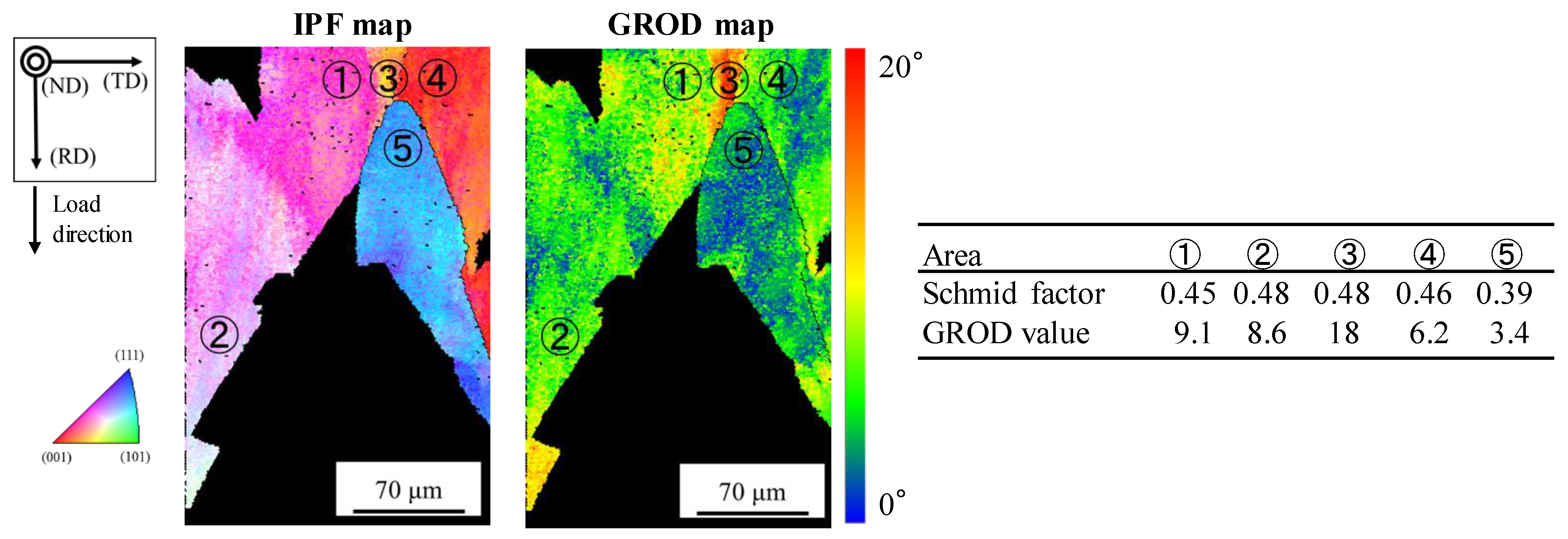 Materials 14 04237 g014