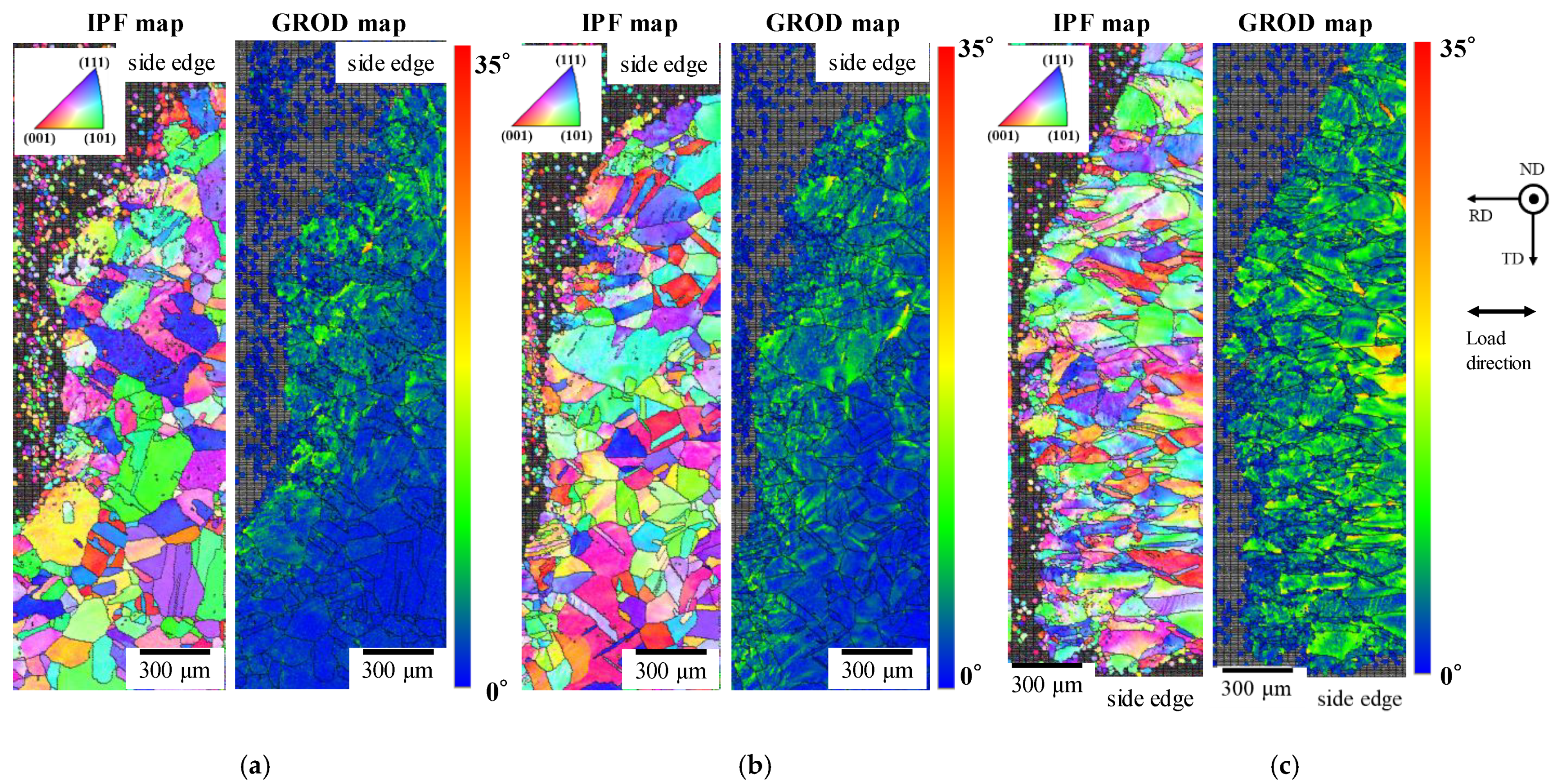 Materials 14 04237 g015