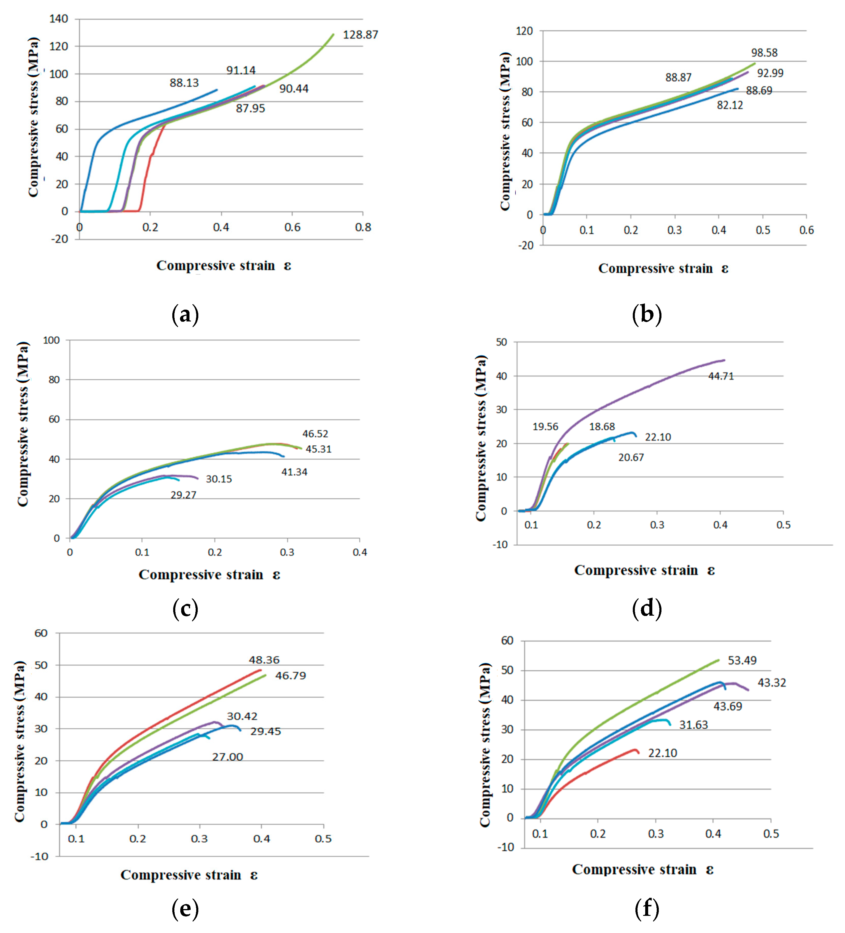 Materials 14 04240 g004