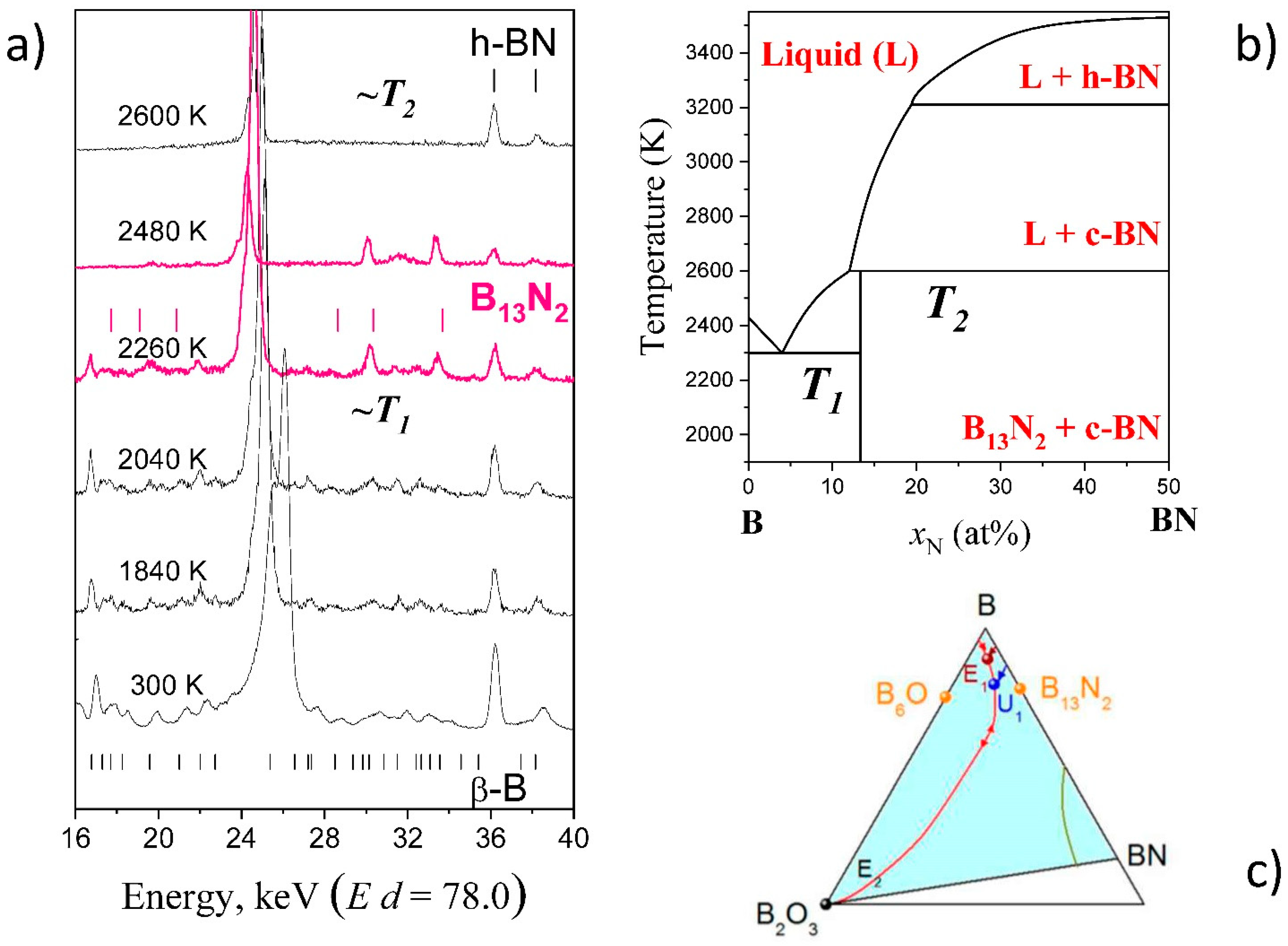 Materials 14 04245 g008 Materials 14 04245 g008