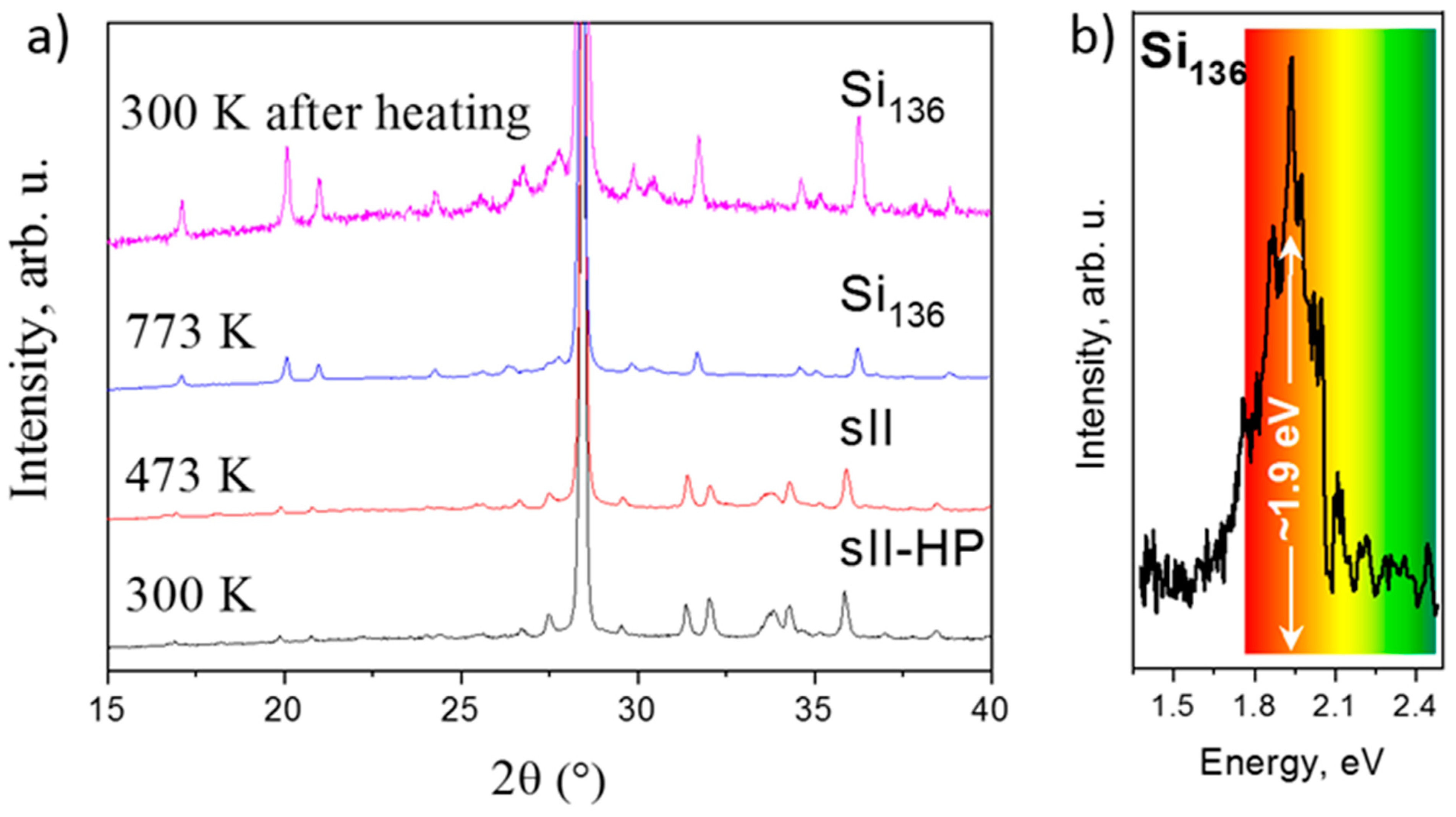 Materials 14 04245 g012 Materials 14 04245 g012