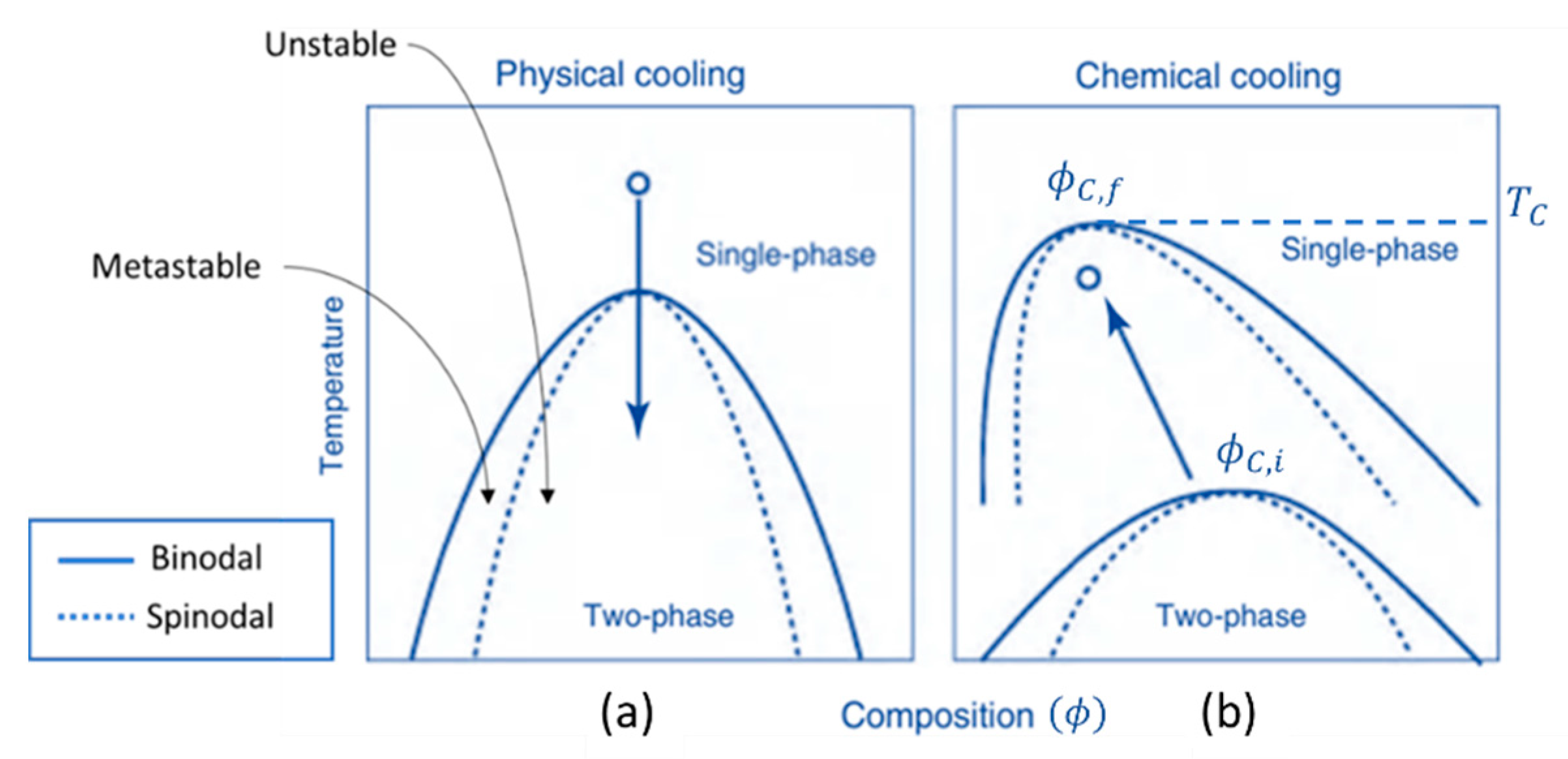 Materials 14 04247 g002