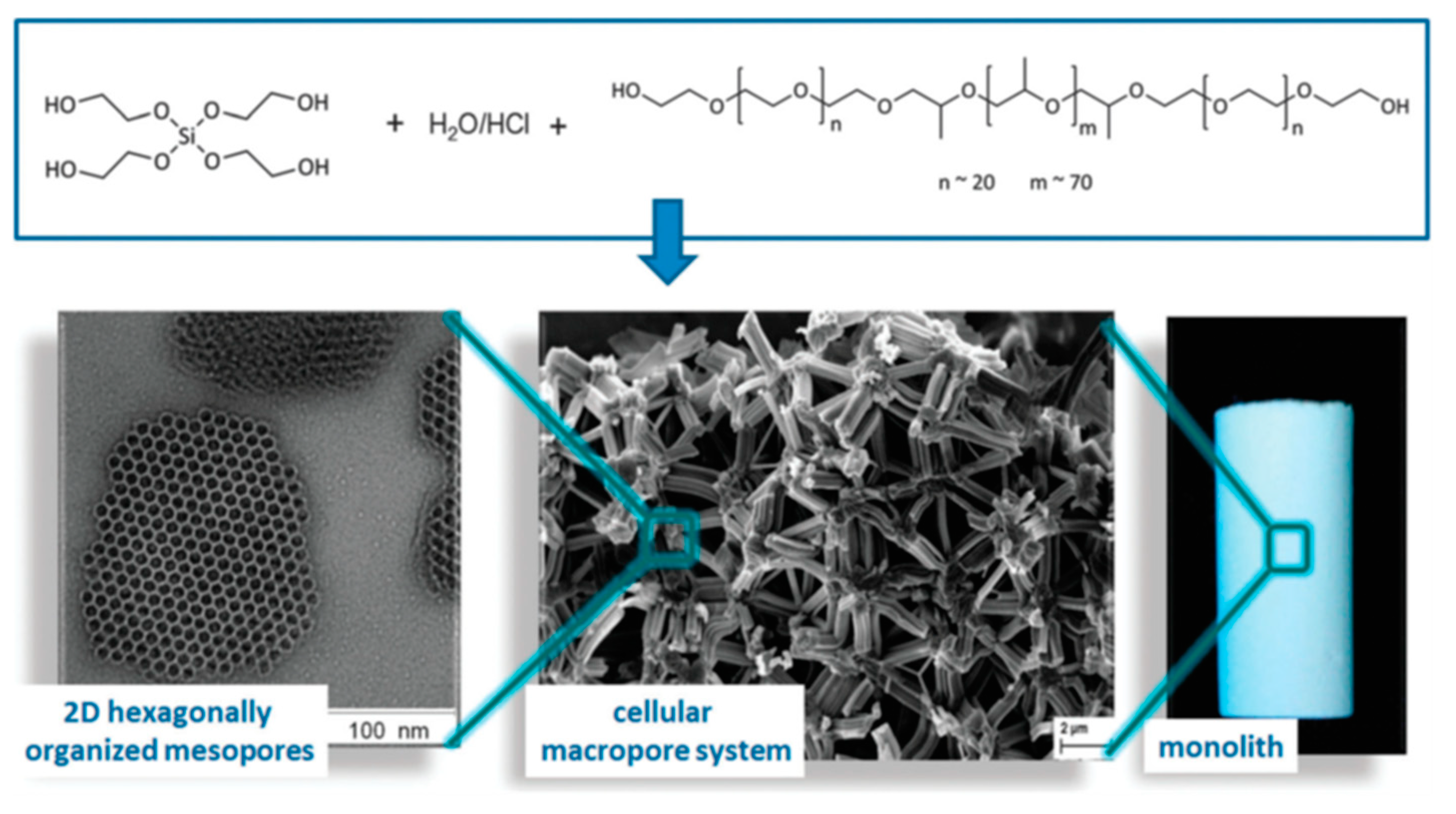 Materials 14 04247 g009