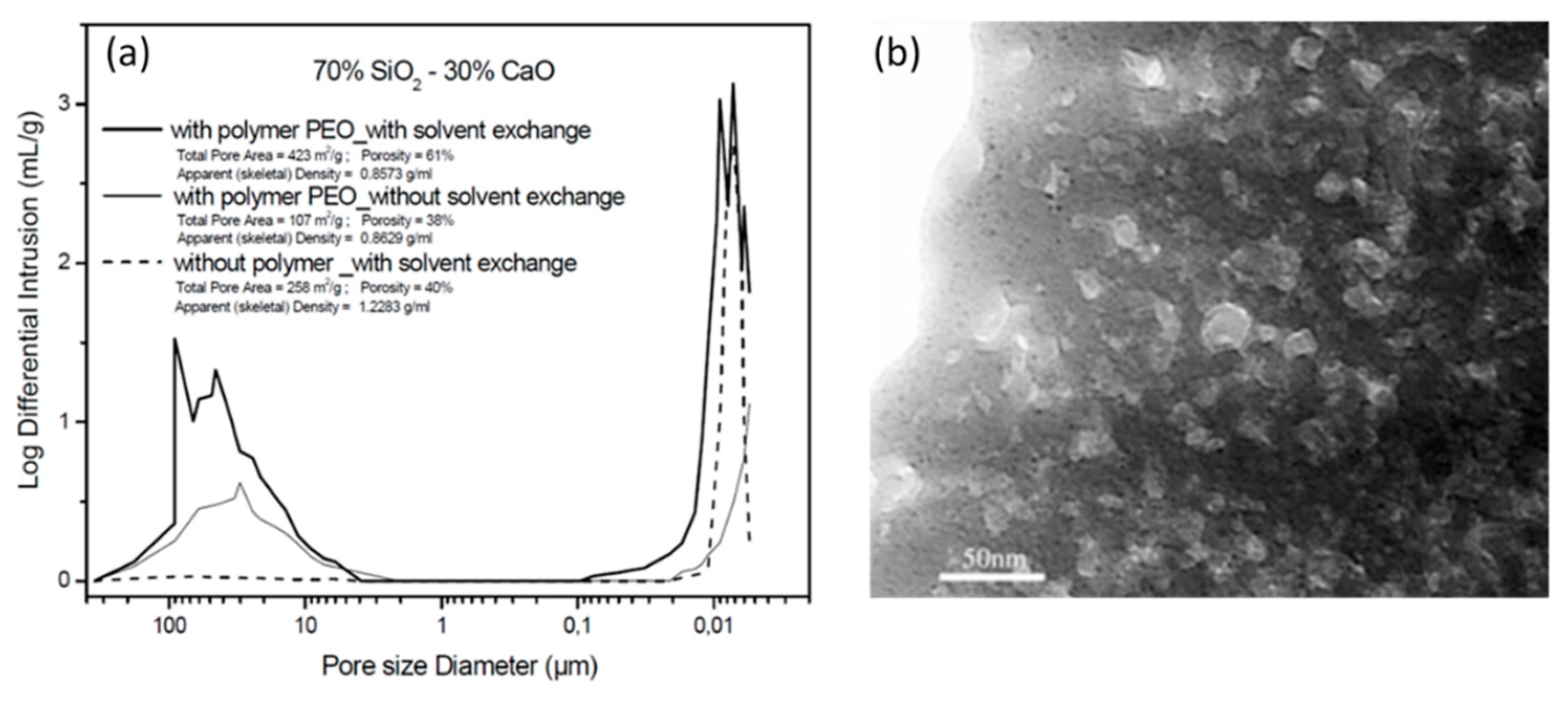 Materials 14 04247 g012