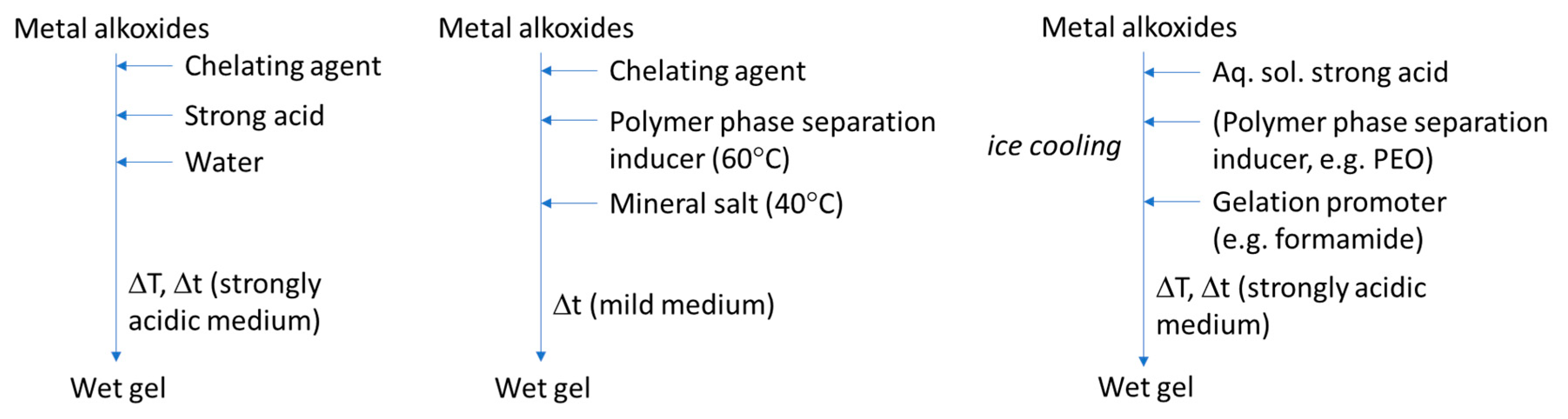 Materials 14 04247 g015