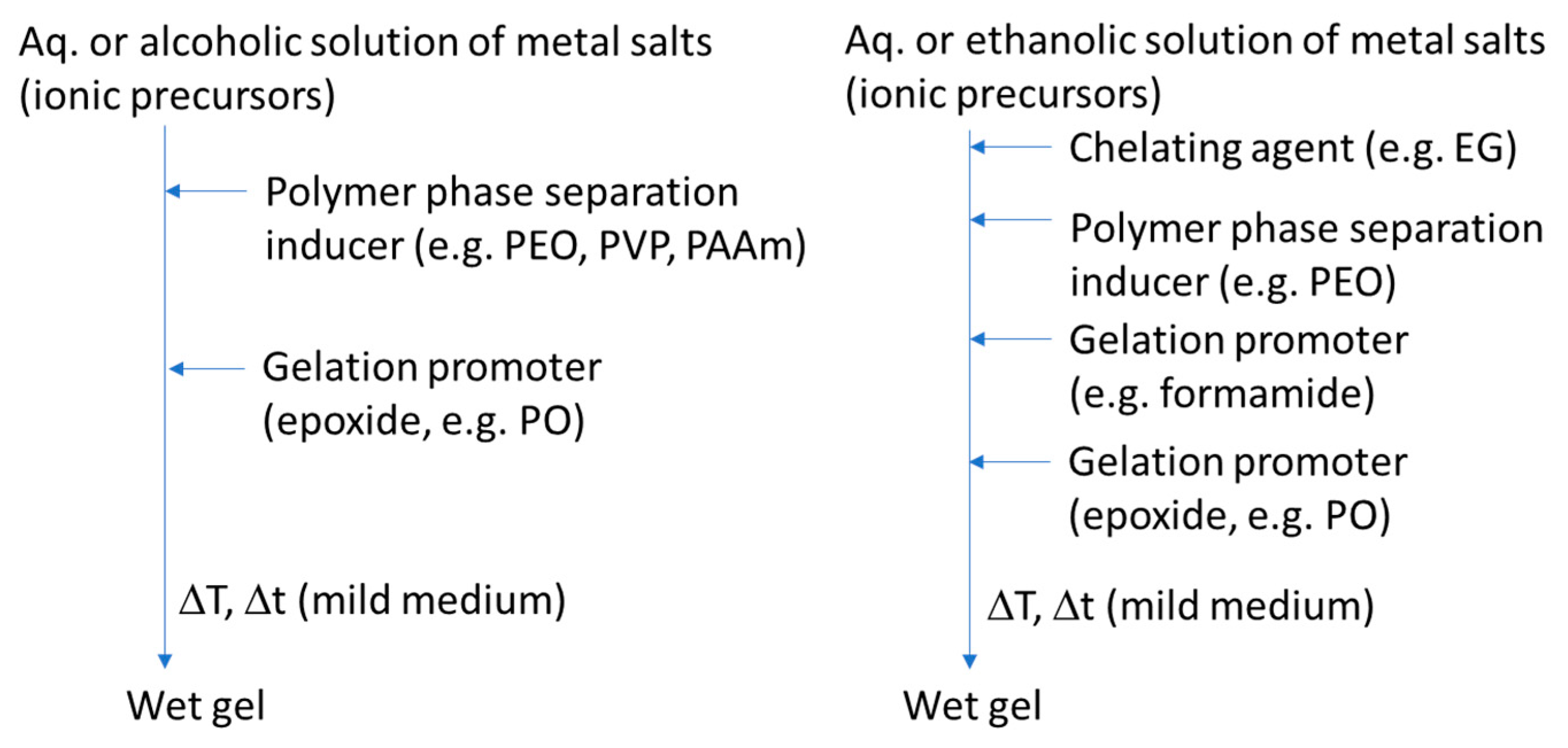 Materials 14 04247 g016