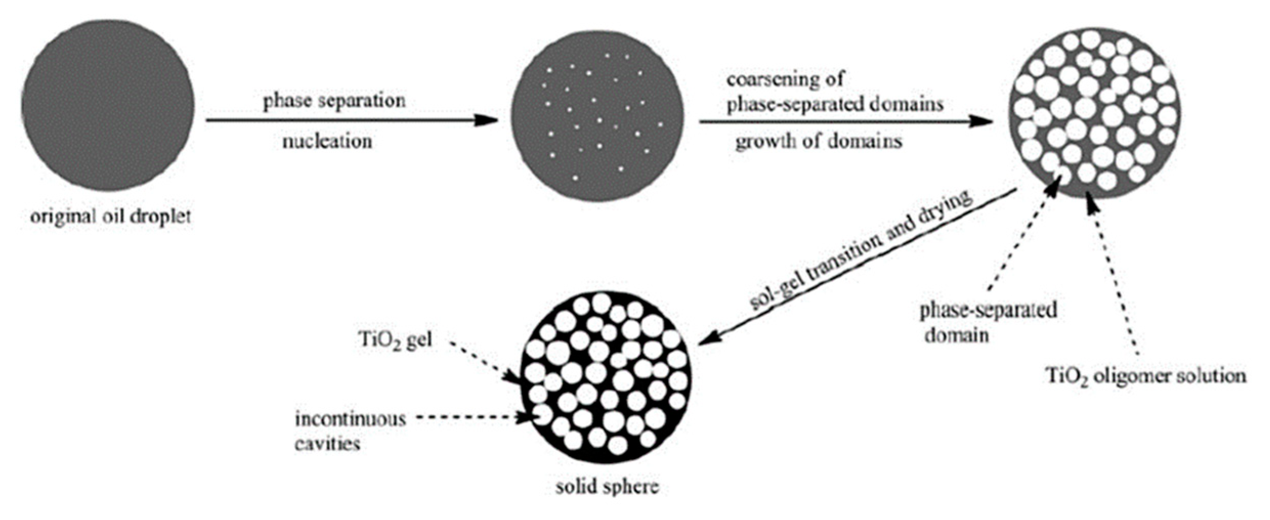 Materials 14 04247 g022
