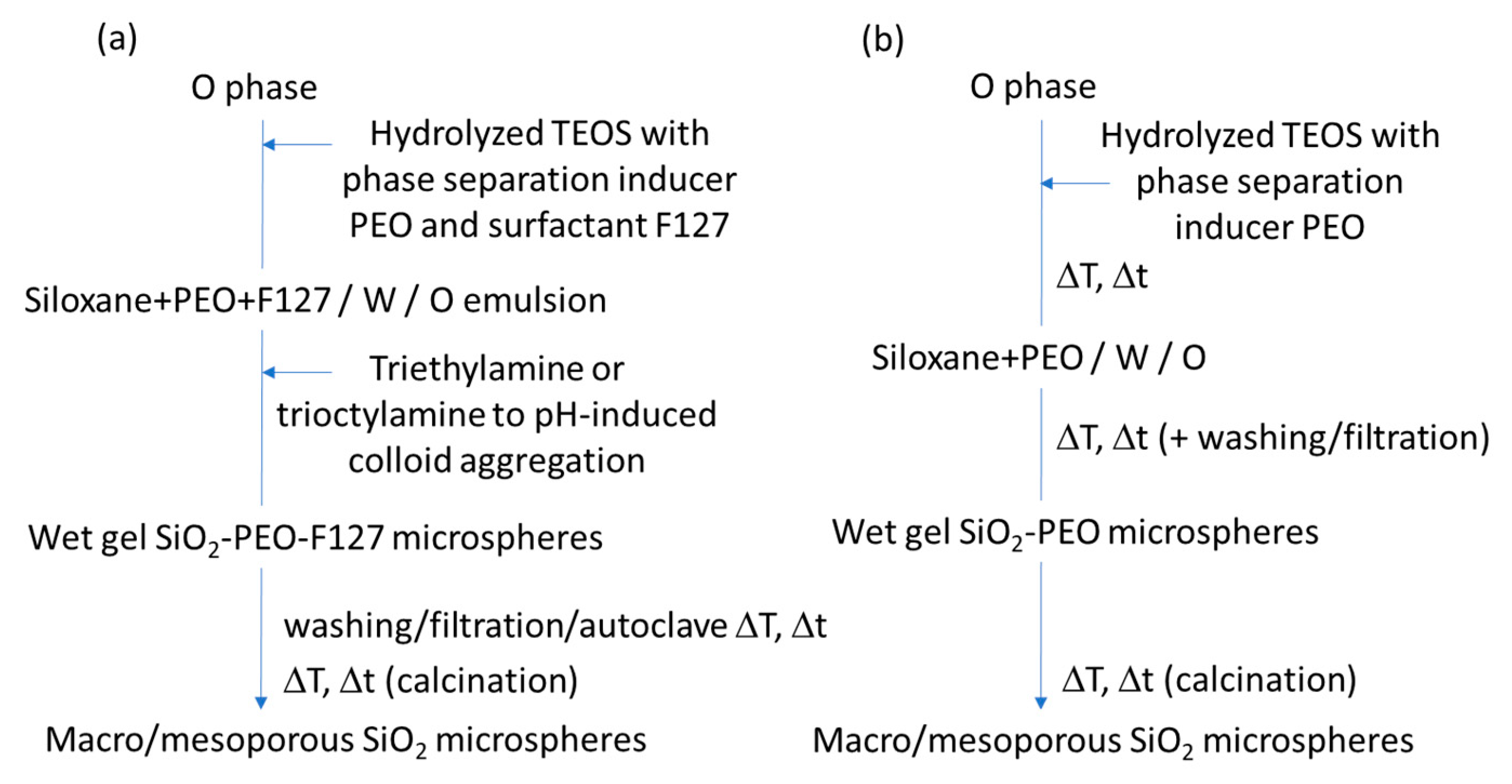 Materials 14 04247 g023