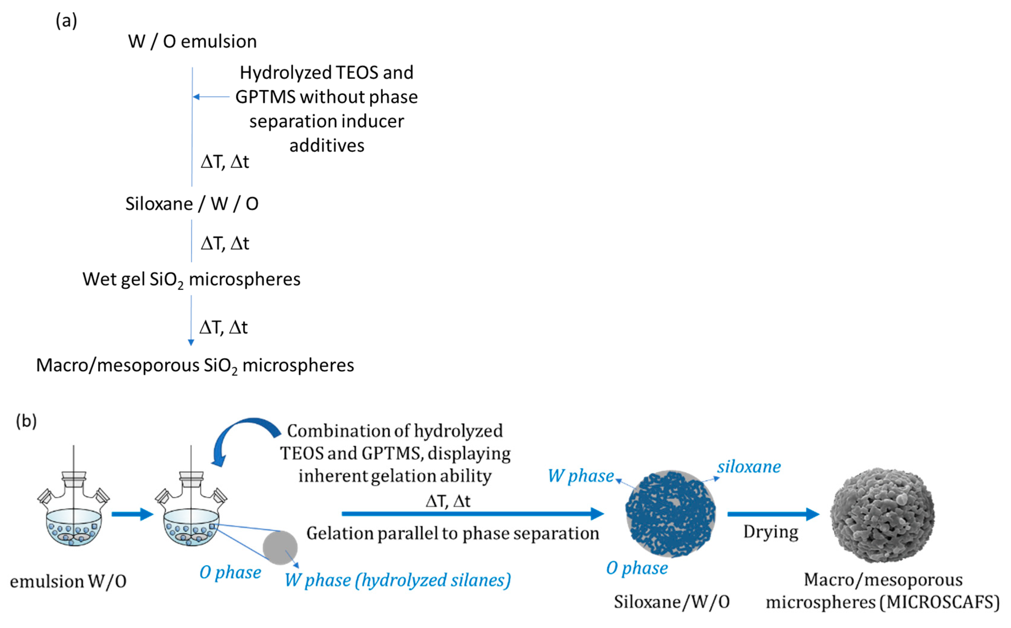 Materials 14 04247 g025