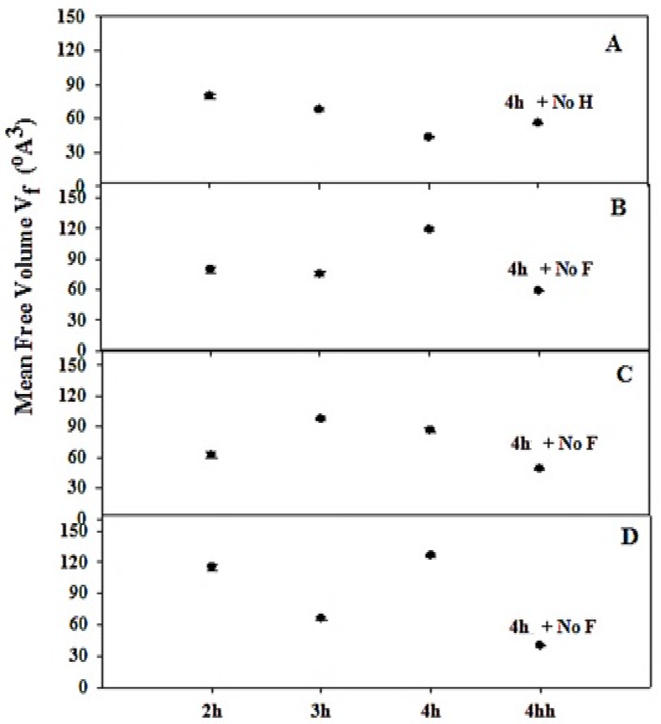 Materials 14 04252 g004
