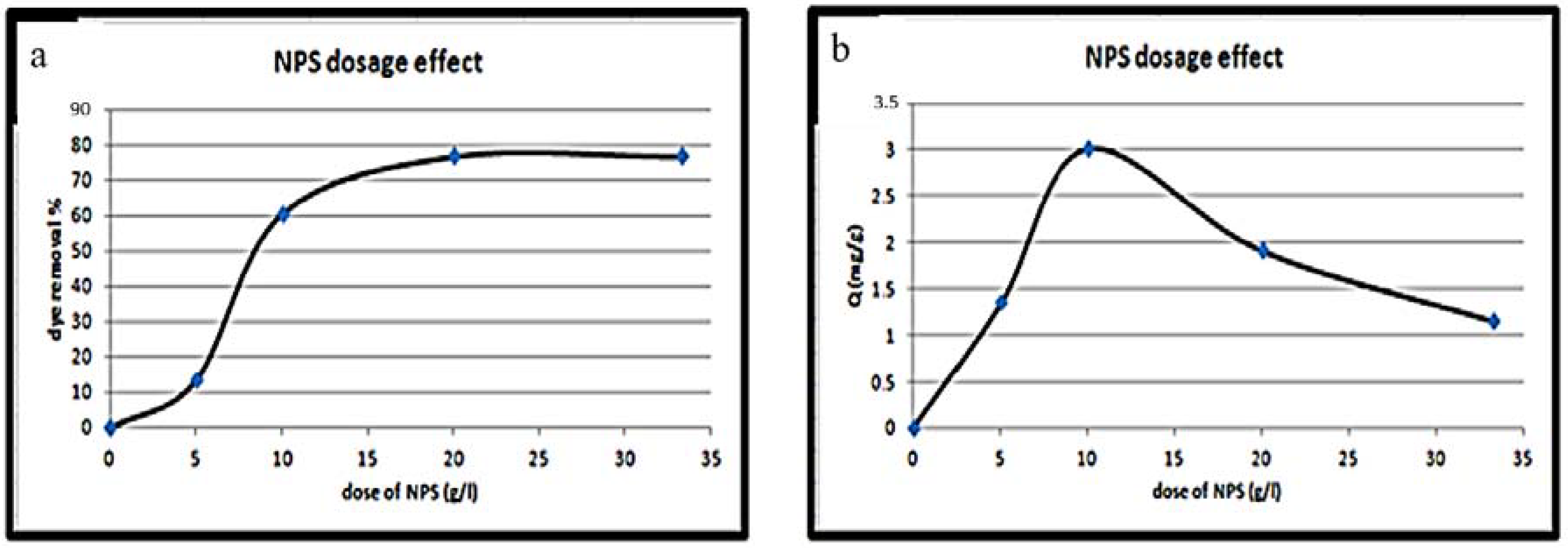 Materials 14 04252 g009