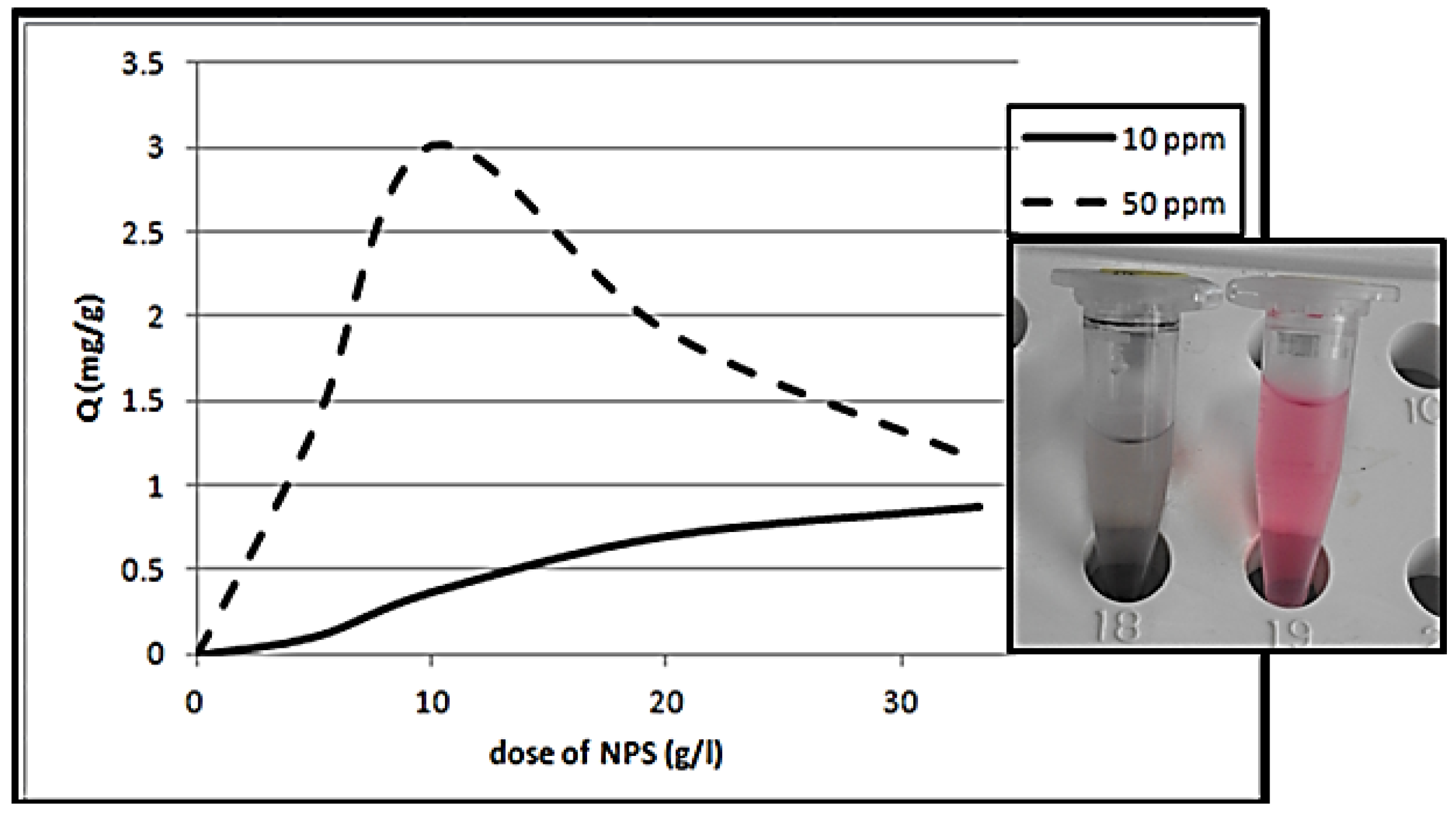 Materials 14 04252 g010