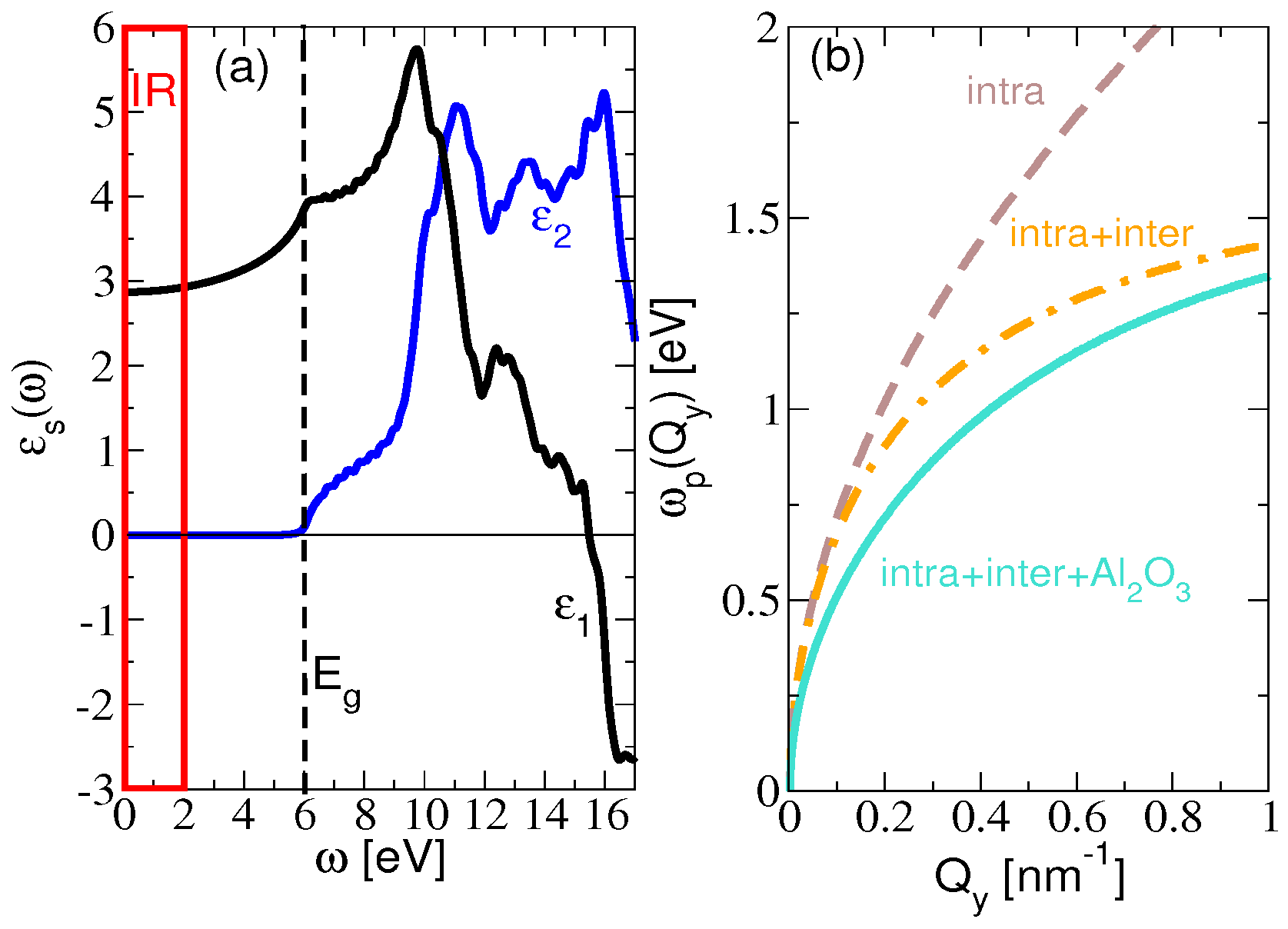 Materials 14 04256 g003