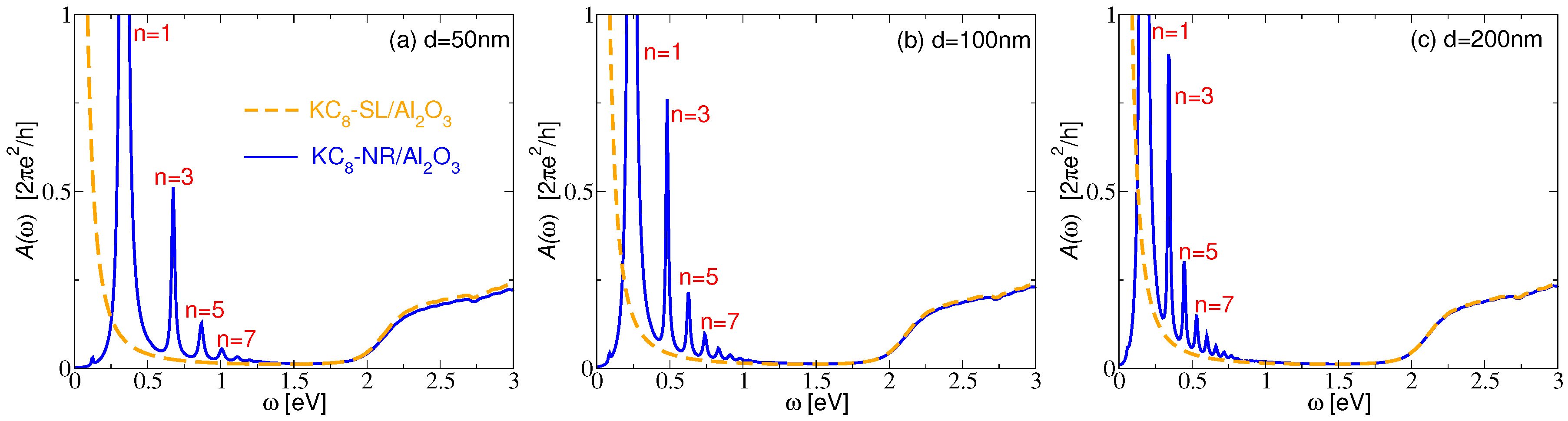 Materials 14 04256 g004