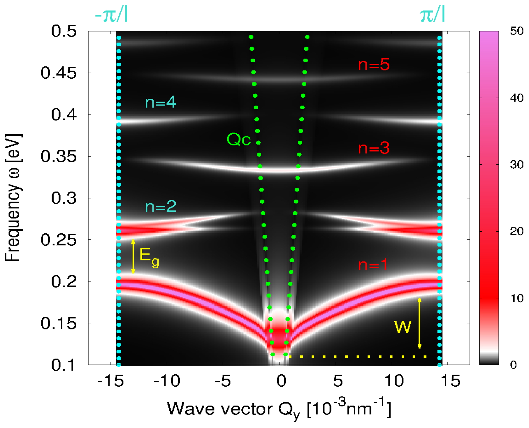 Materials 14 04256 g007