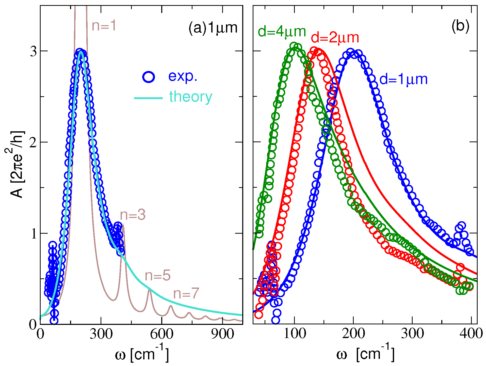 Materials 14 04256 g008