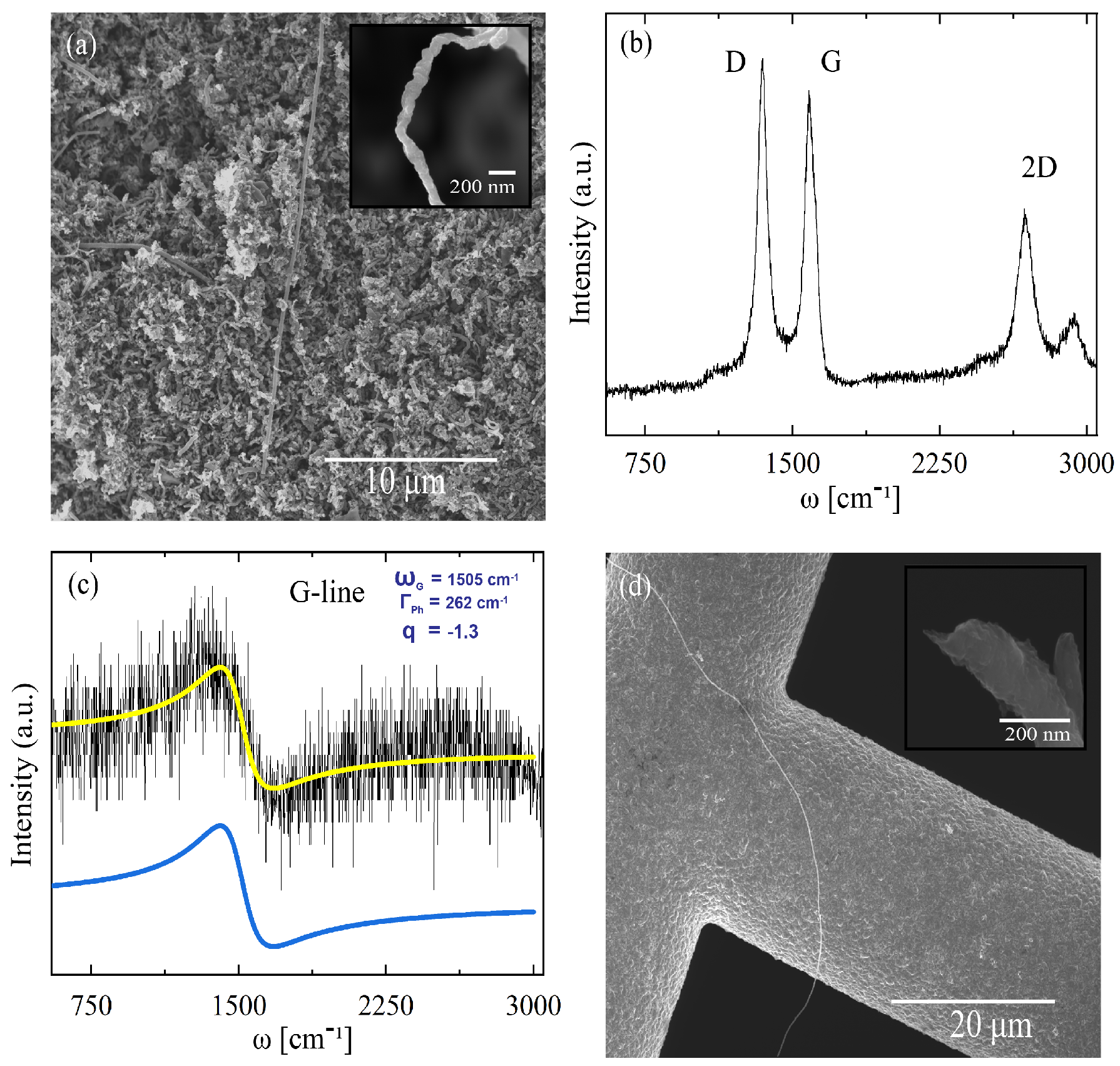 Materials 14 04256 g009