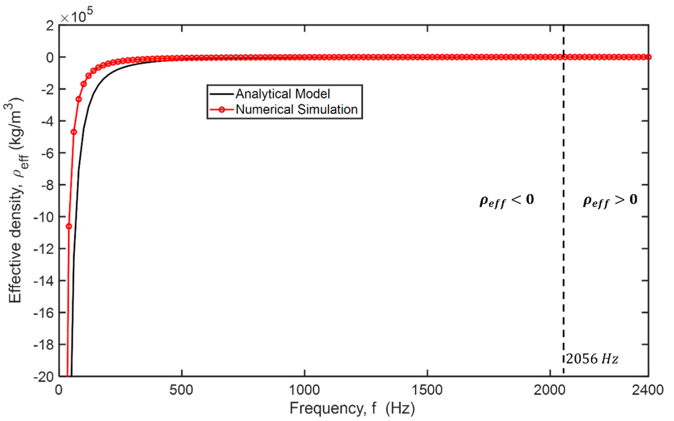 Materials 14 04262 g002
